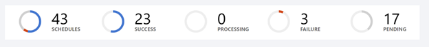Integration_Dashboard.png
