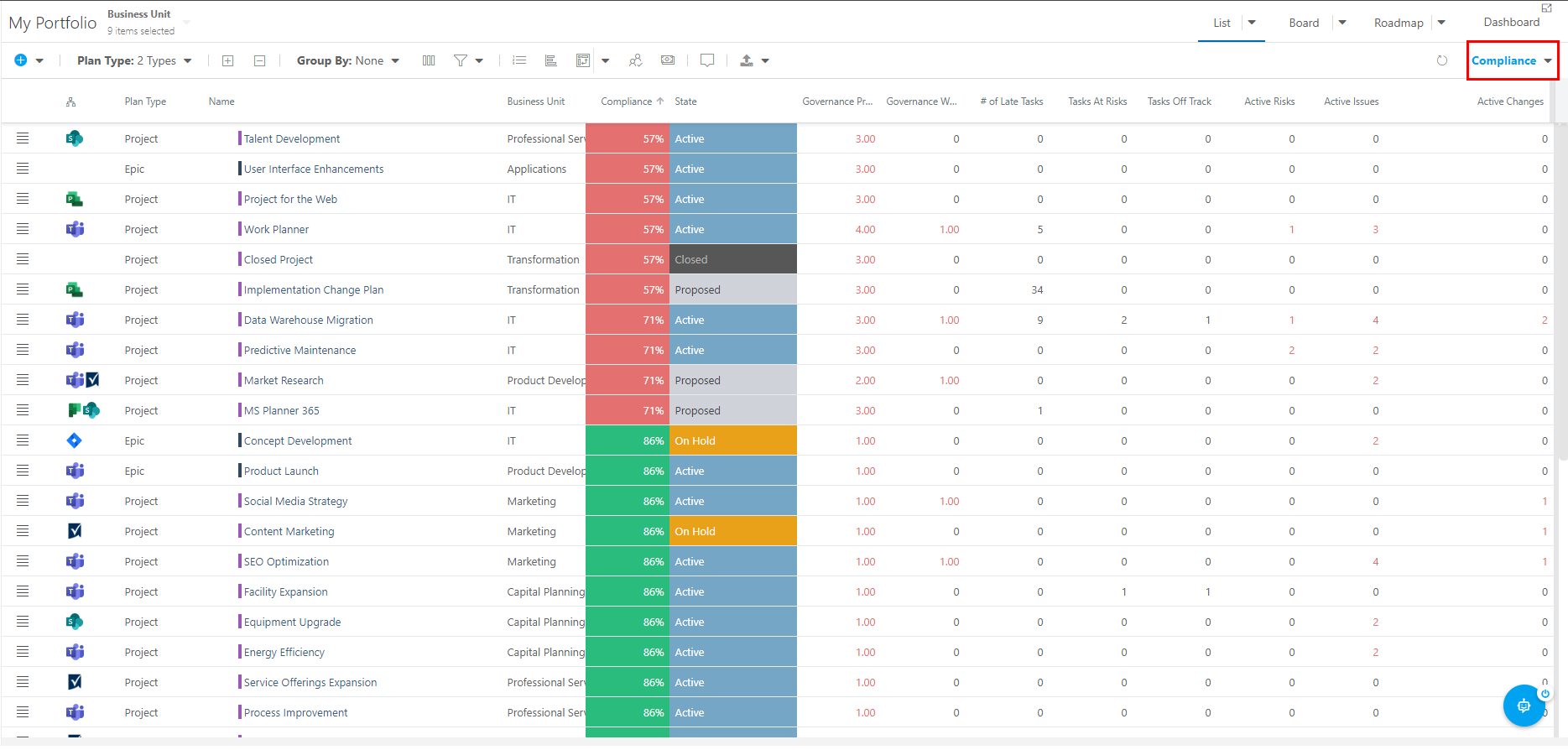 Trial Guide - My Portfiolio - Compliance View - Feb 24.png