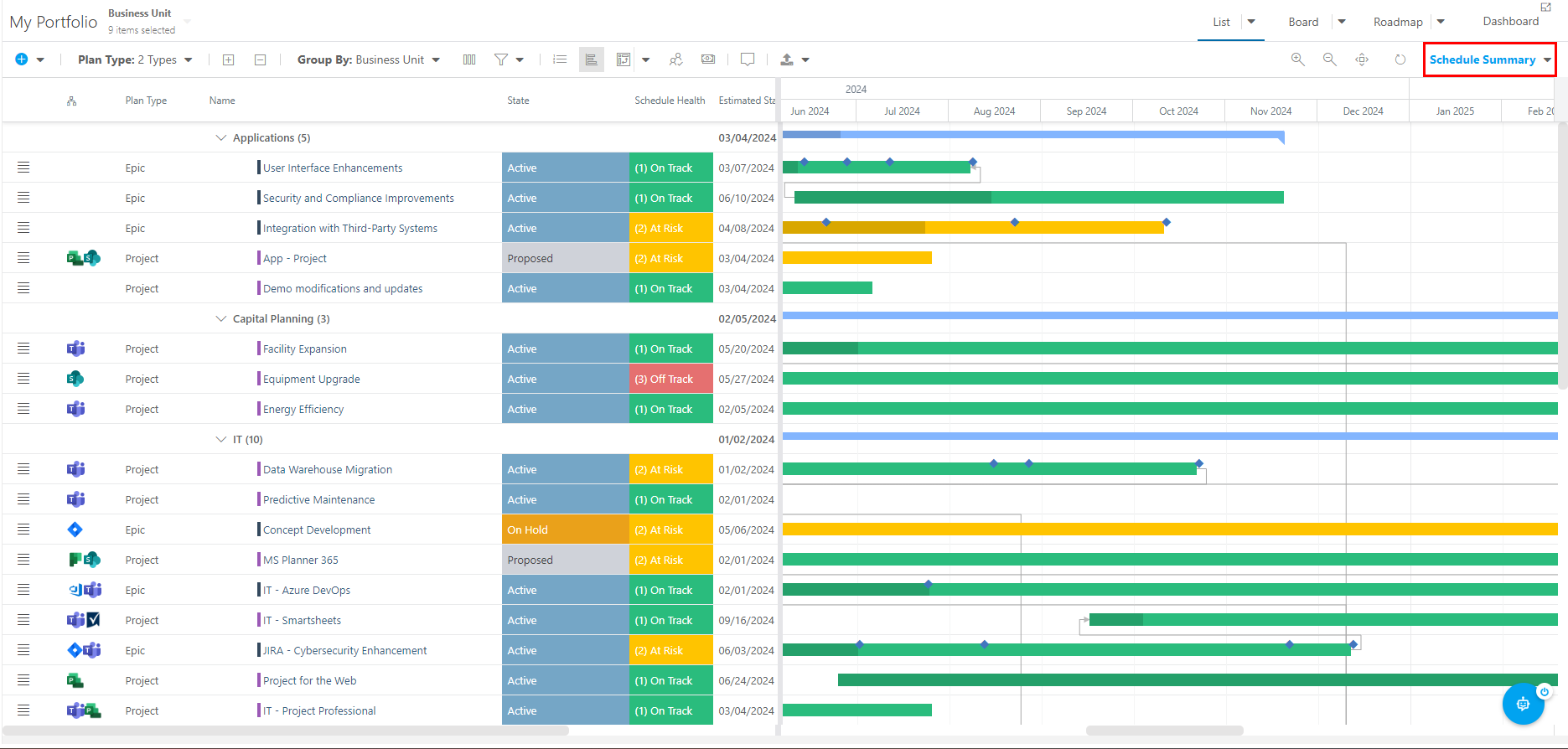 Trial Guide - My Portfolio - Schedule Summary View - Feb 24.png