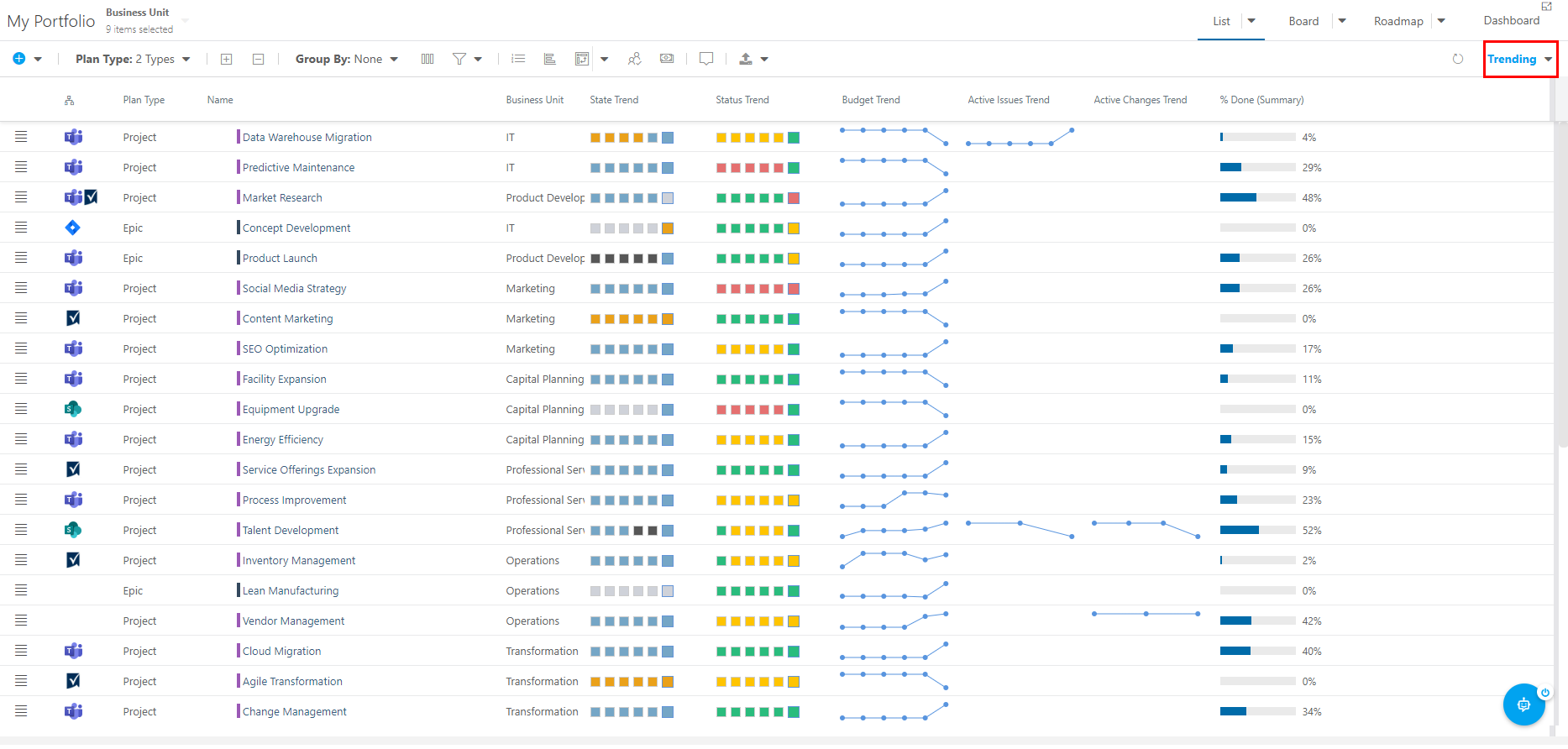 Trial Guide - My Portfolio - Trending View - Feb 24.png