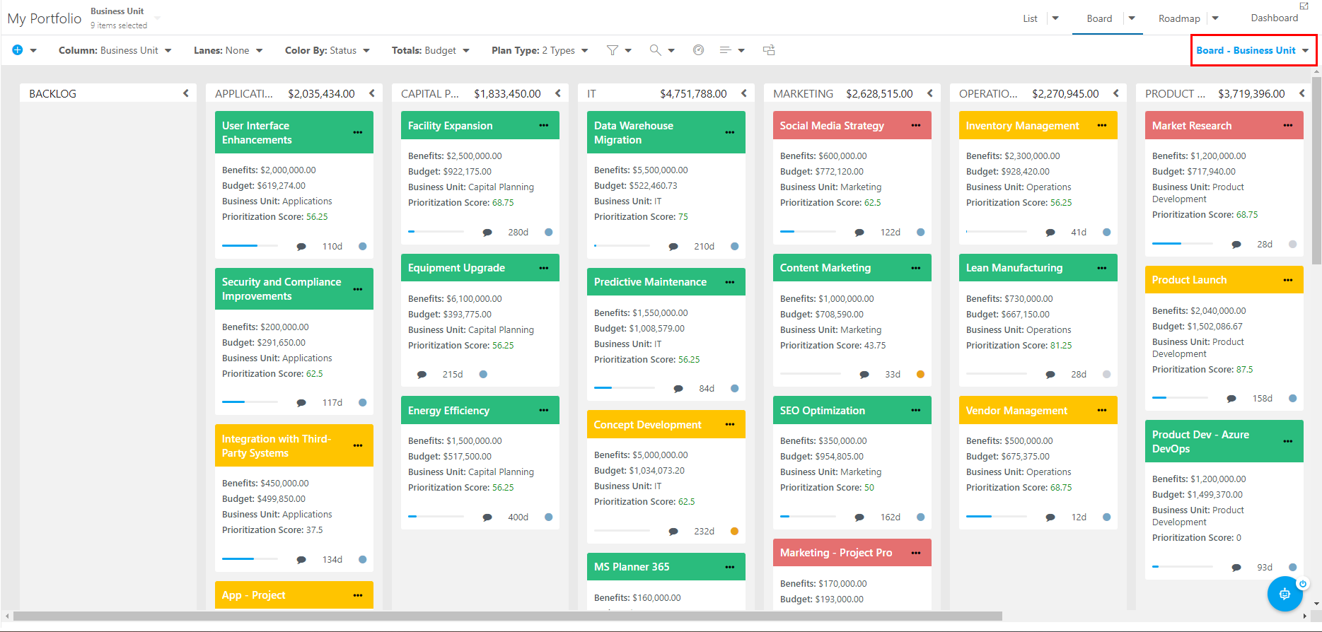 Trial Guide - My POrtfolio - Board - Business Unit View - Feb 24.png