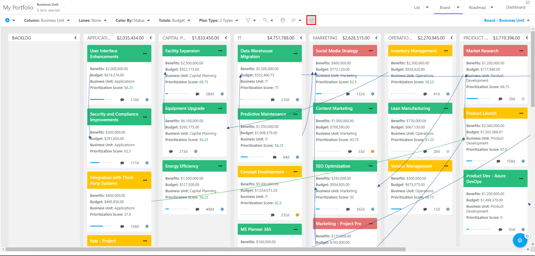 Trial Guide - My Portfolio - Board - Turn on Dependencies - Feb 24.png