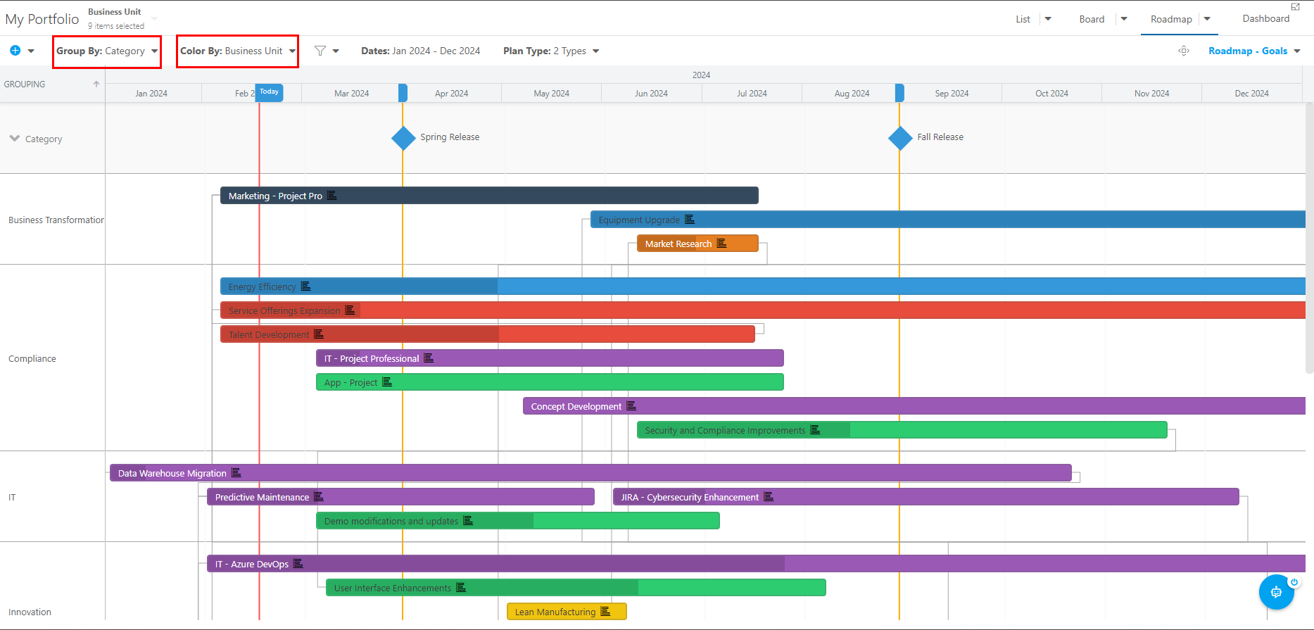 Trial Guide - My Portfolio - Roadmap - Updated View.png