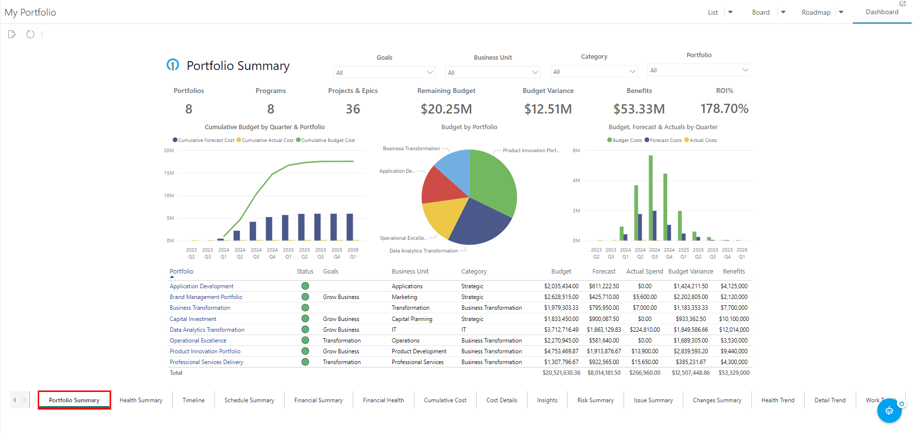 Trial Guide- -My Portfolio - Dashboard - Portfolio Summary View - Feb 24.png