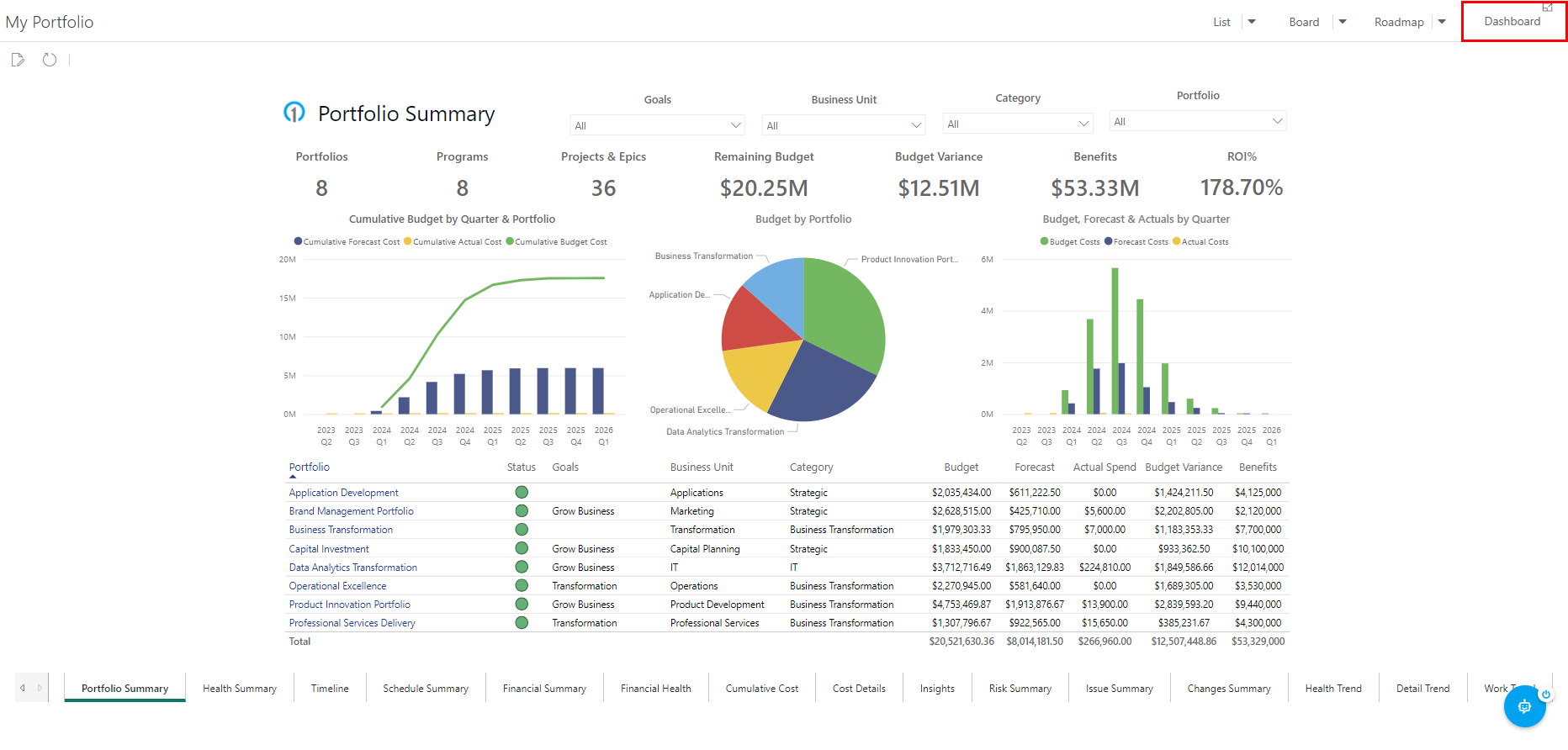 Trial Guide - My Portfolio - Dashboard - Feb 24.png