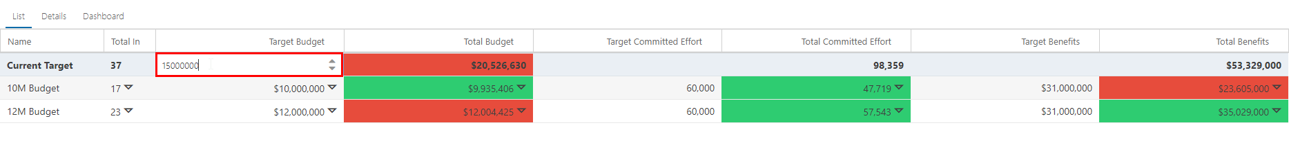 Trial Guide - Modeler - Enter Target Budget.png