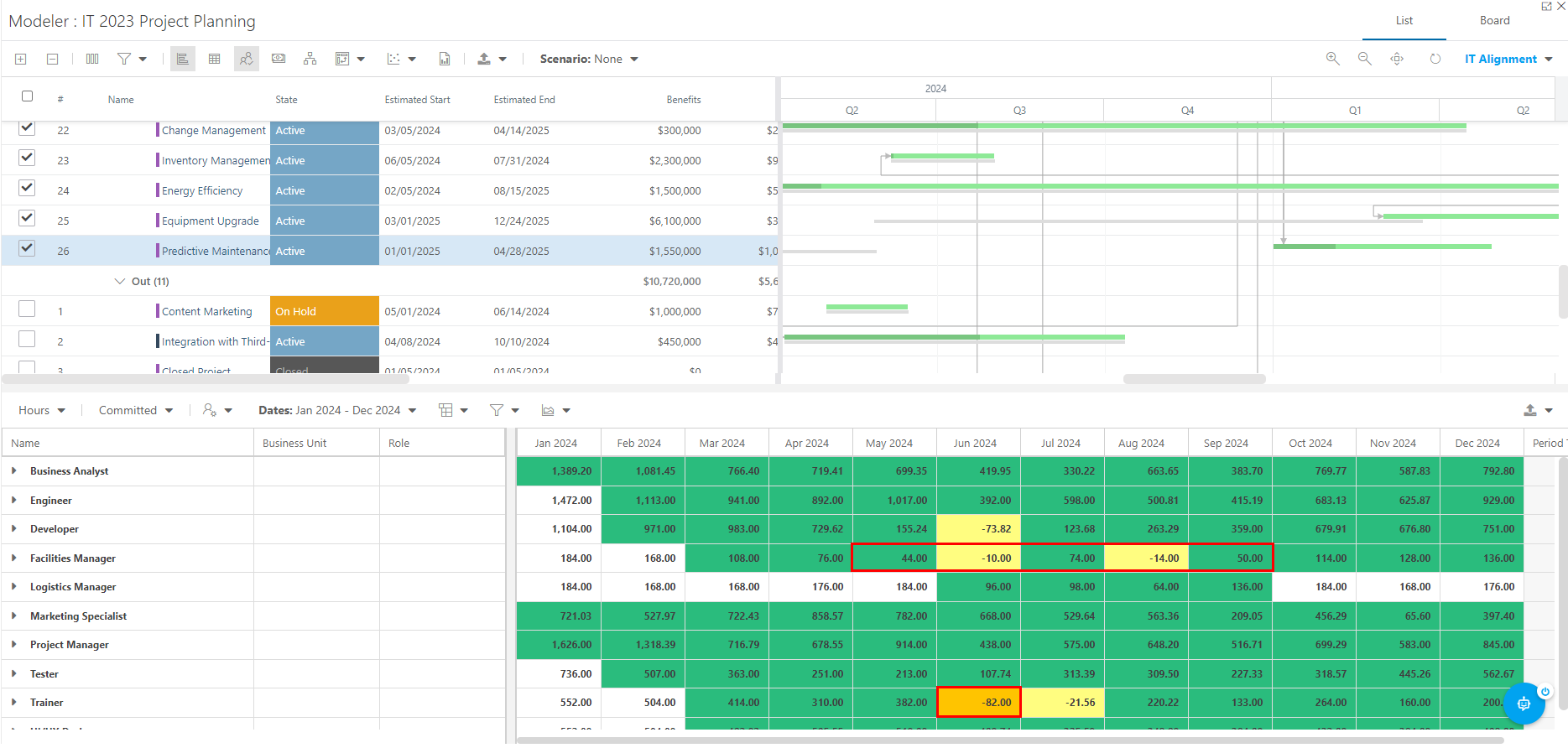 Trial Guide - Modeler - Fixed some Overallocation.png
