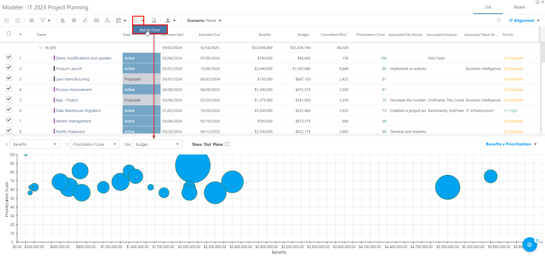 Trial Guide - Modeler - Bubble Chart.png