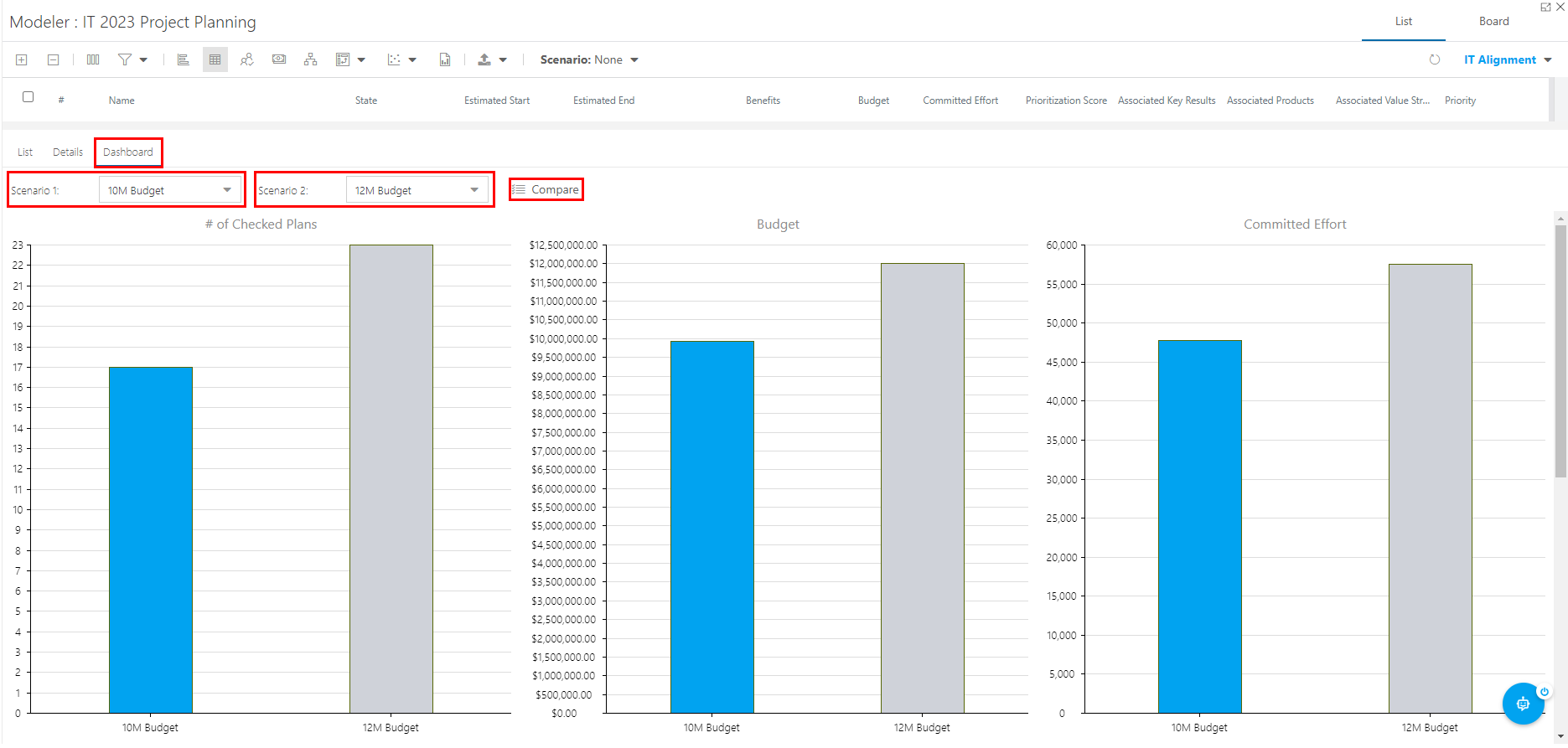Trial Guide - Modeler - Analyze Dashboard.png