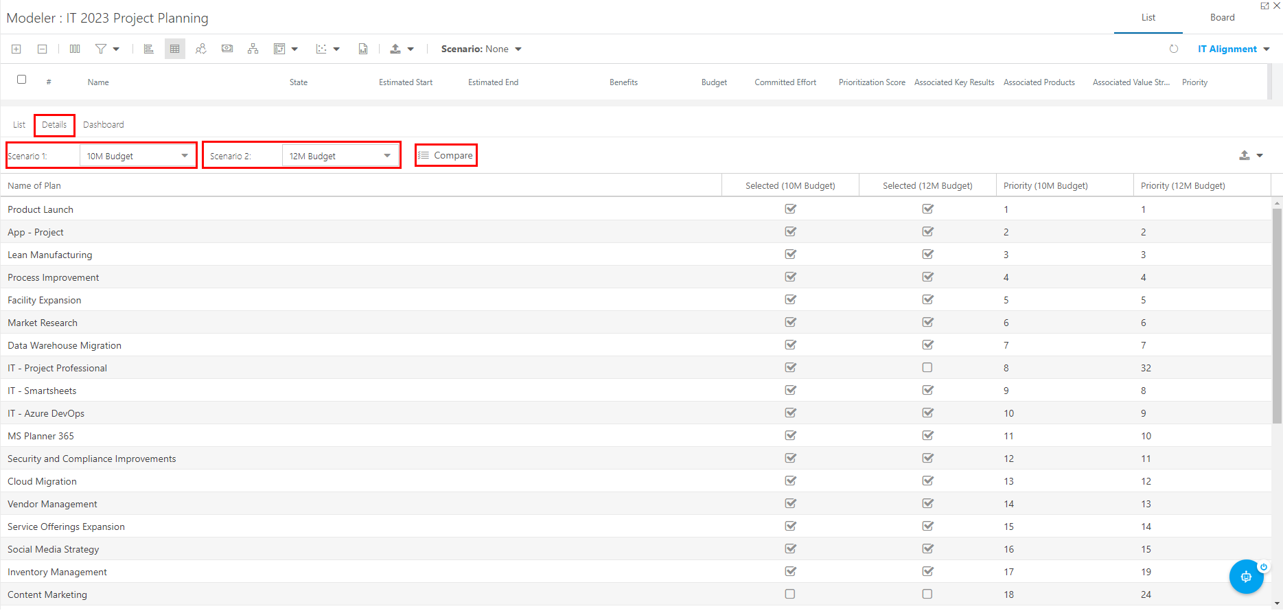 Trial Guide - Modeler - Analyze Details.png