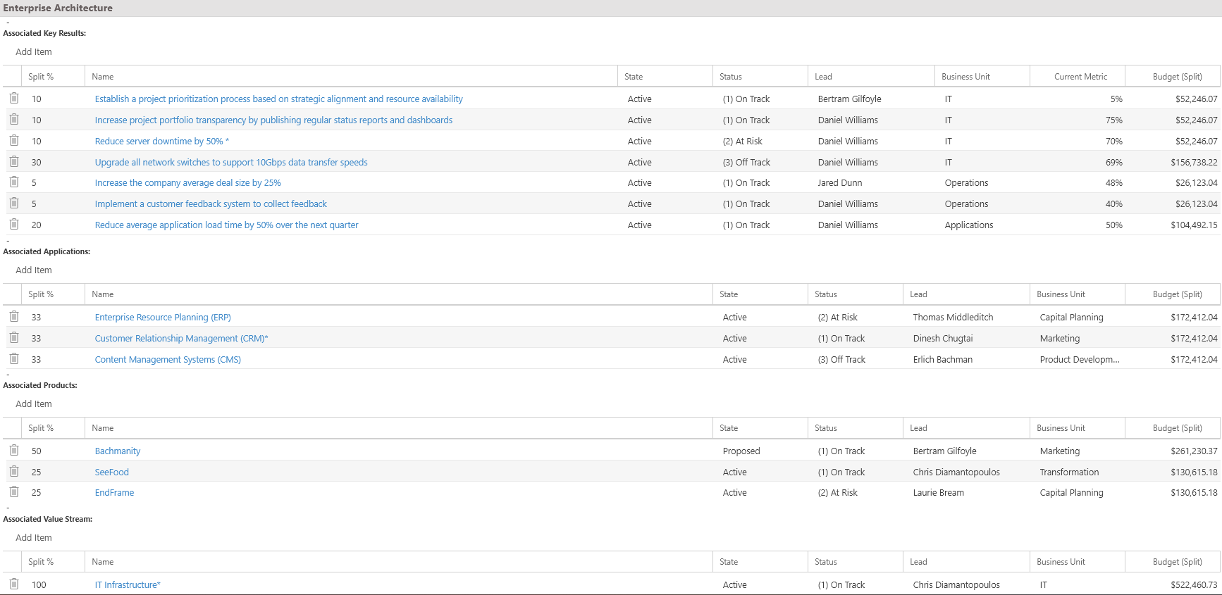 Trial Guide - Manag a Plan - Enterprise Architecture.png
