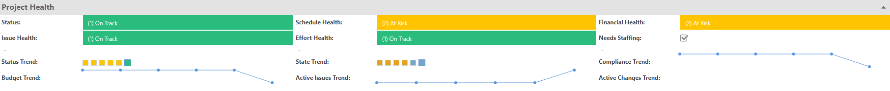 Trial Guide - Manag a Plan - Project Health.png