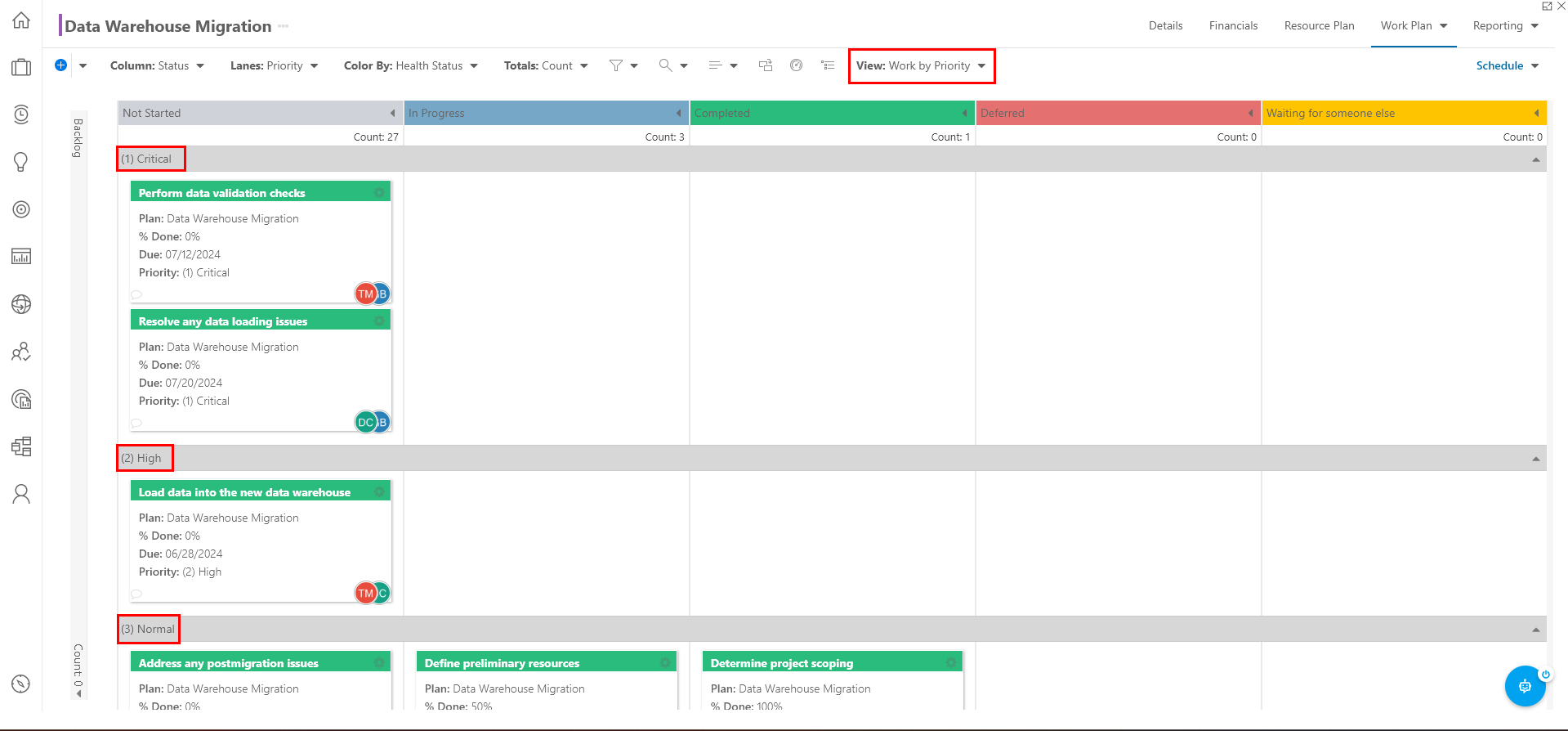 Trial Guide - Manag a Plan - Board by Priority.png
