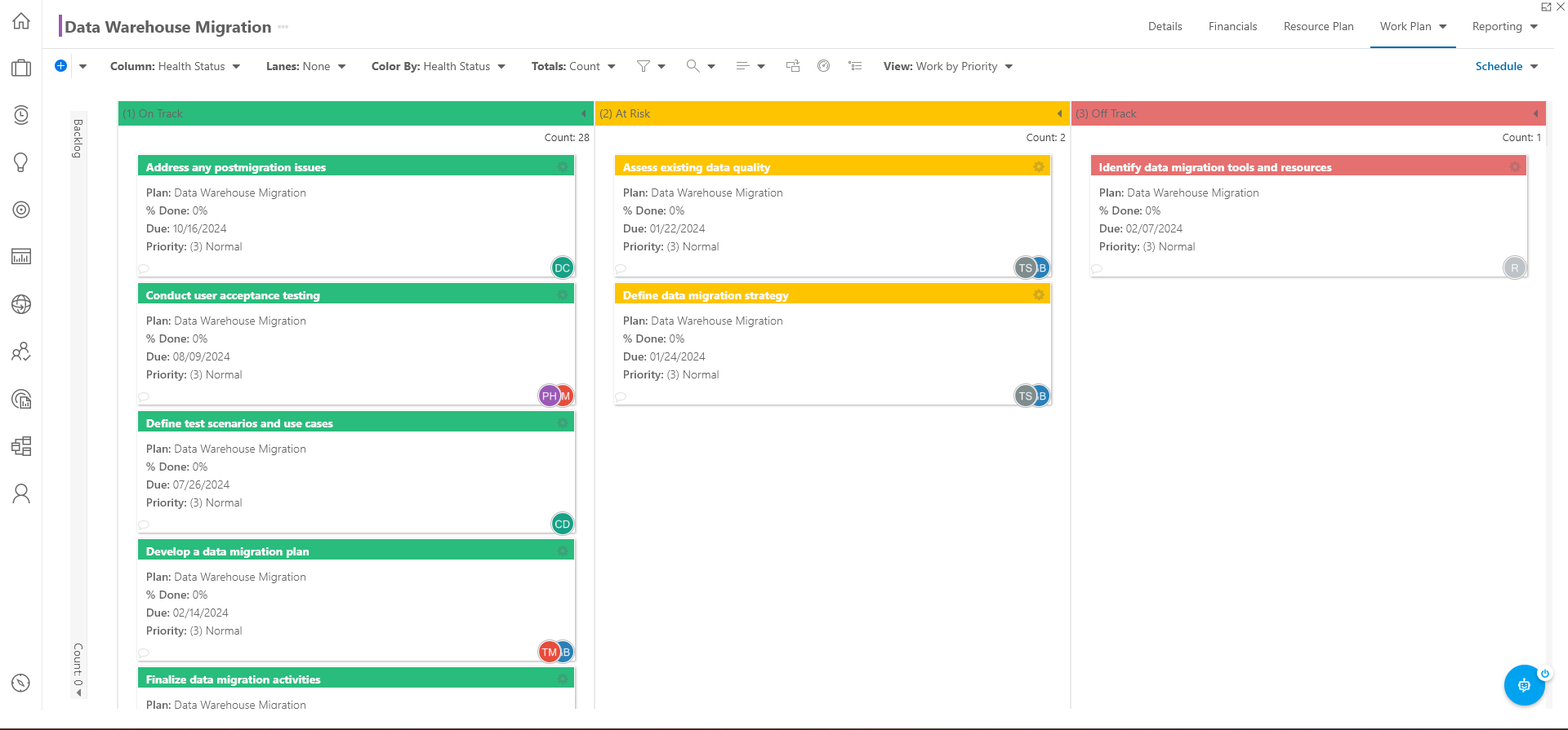 Trial Guide - Manag a Plan - Board View Updated.png