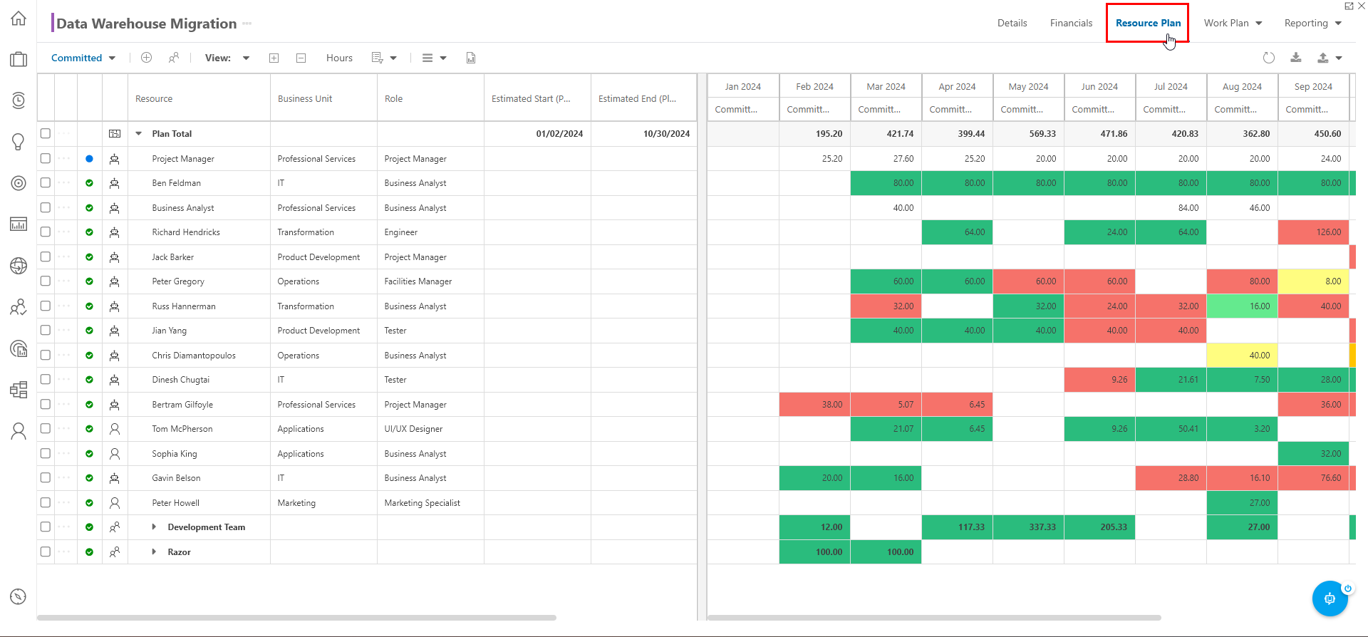 Trial Guide - Manag a Plan - Resource Plan.png
