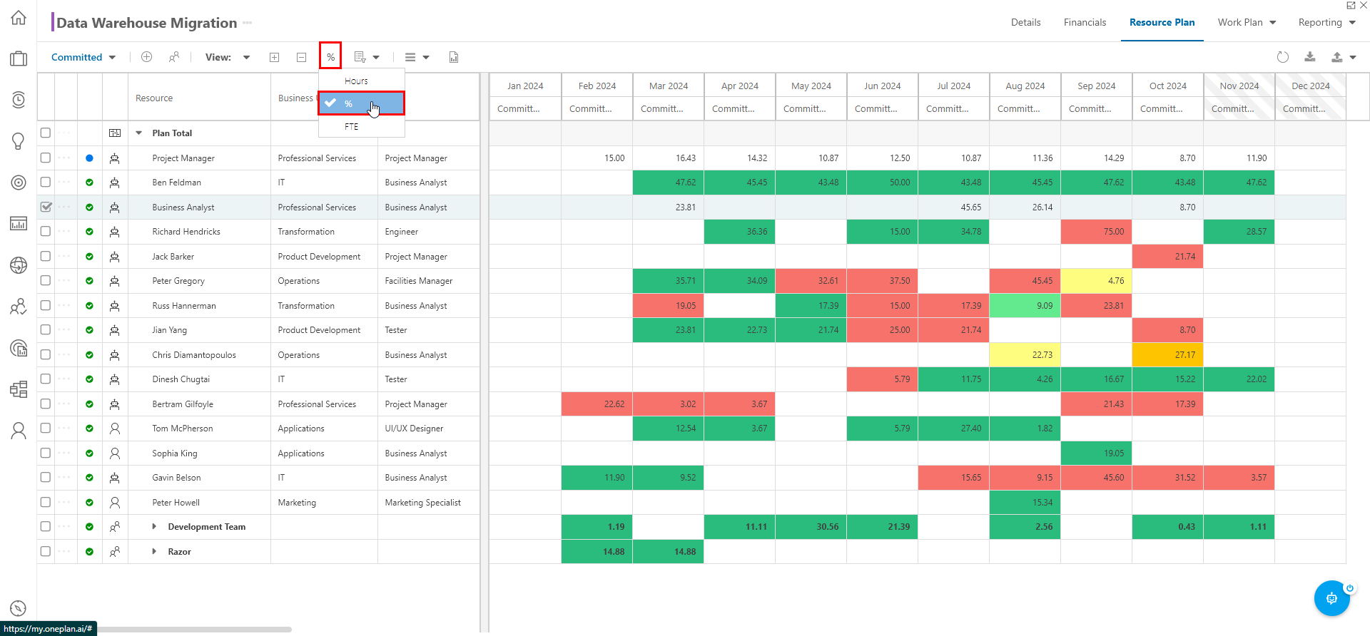 Trial Guide - Manage a Plan - Resource Plan Percent.png