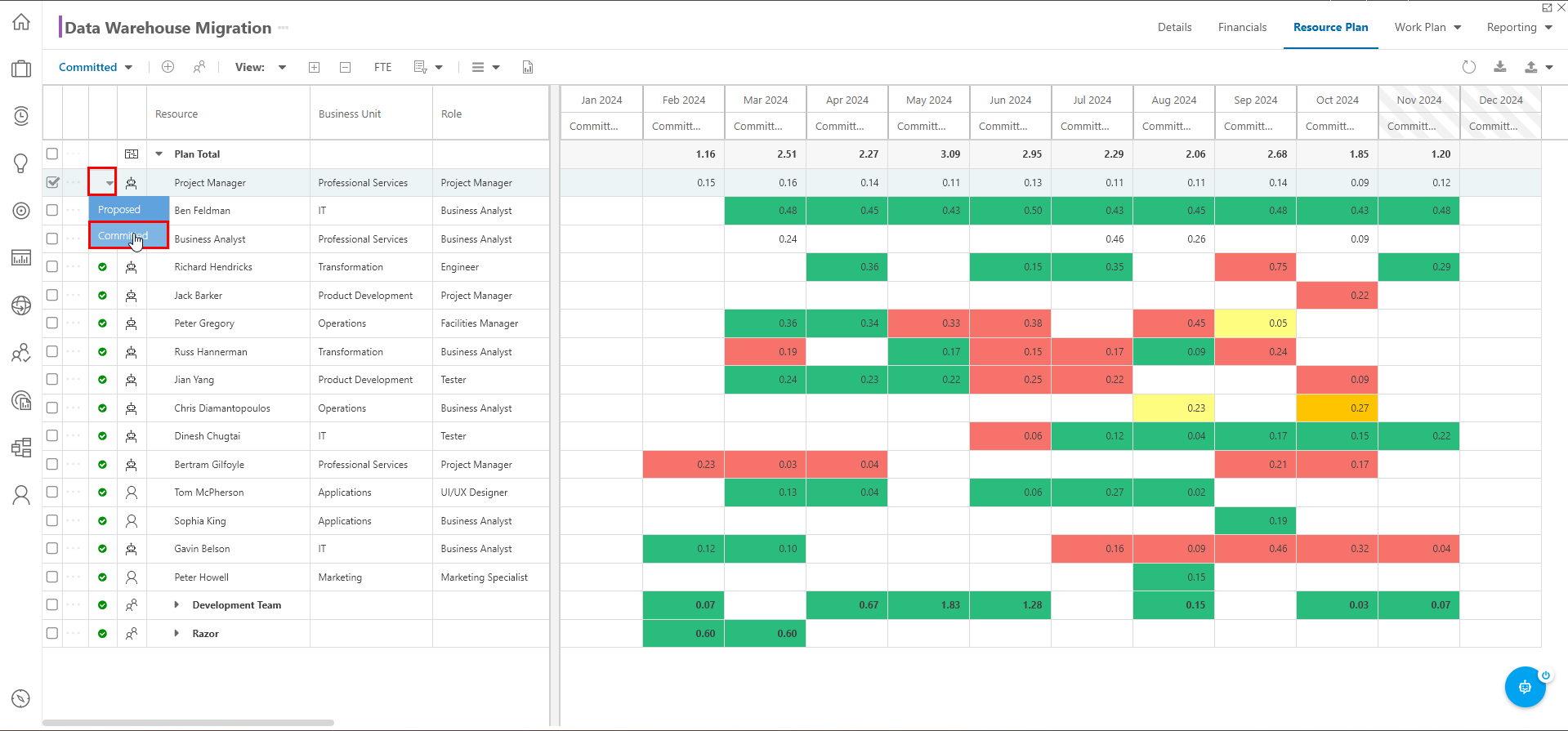 Trial Guide - Manage a Plan - Resource Plan Proposed to Commit.png