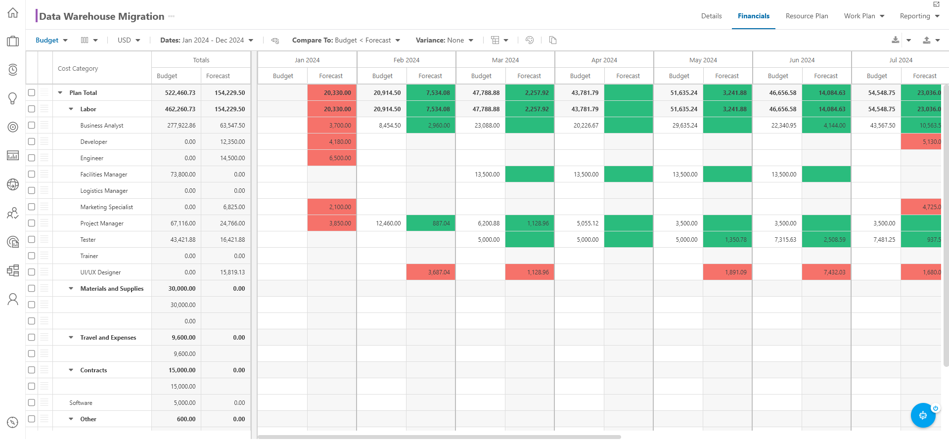 Trial Guide - Manage a Plan - Financial Plan Compare To.png