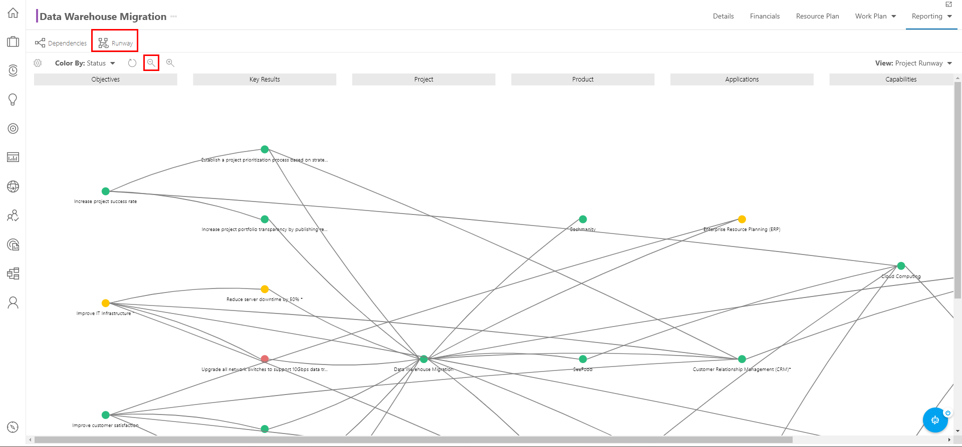 Trial Guide - Manage a Plan - Visualize Runway.png