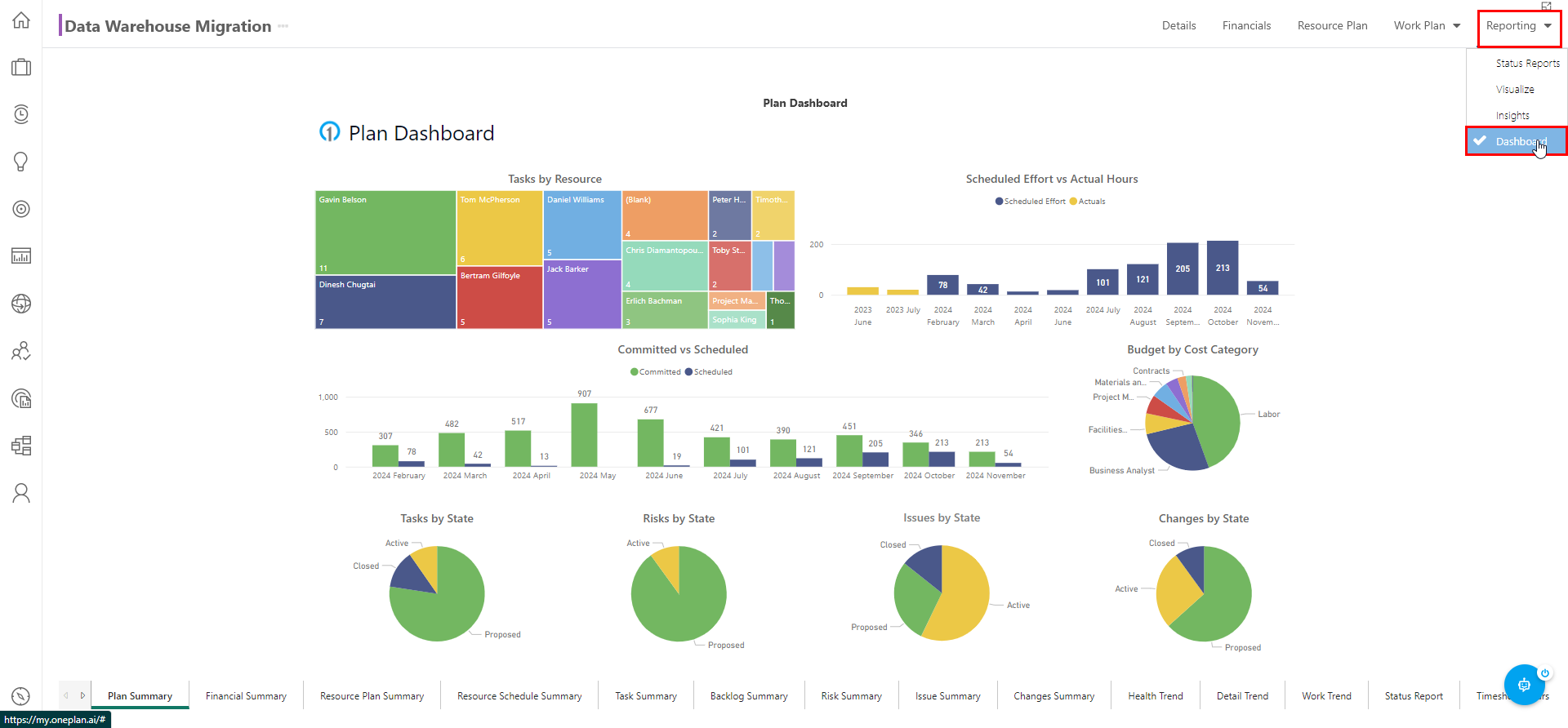 Trial Guide - Manage a Plan - Dashboard.png