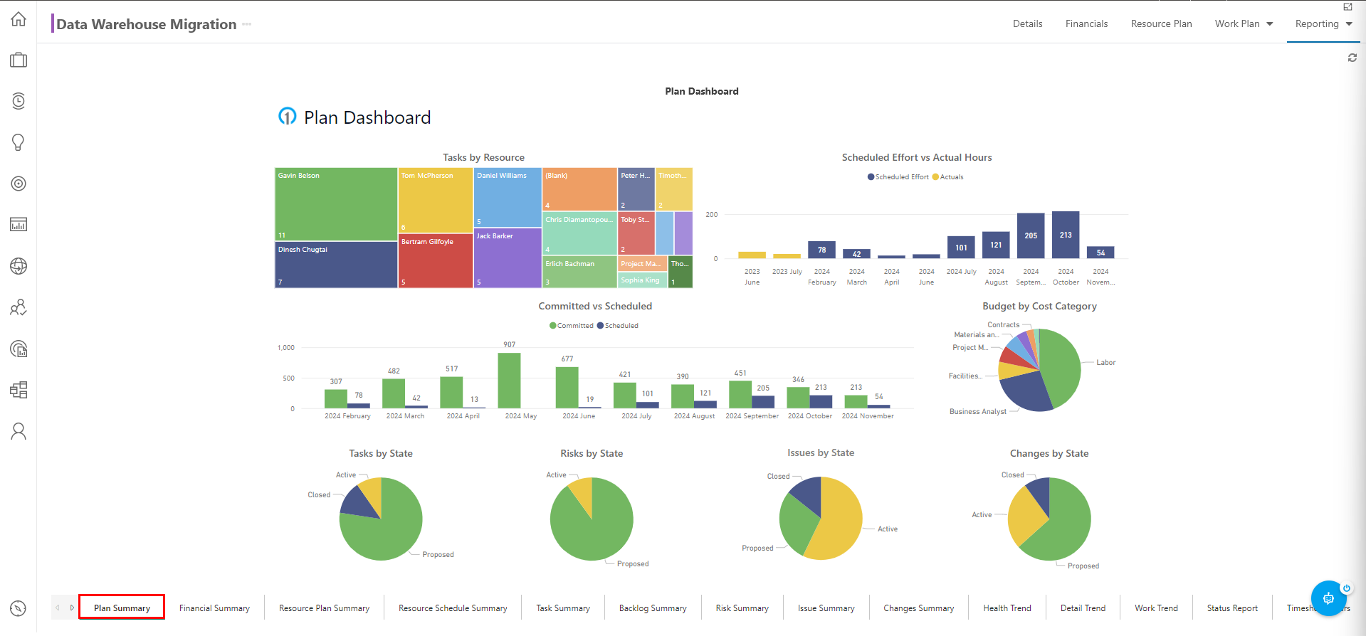 Trial Guide - Manage a Plan - Plan Summary.png
