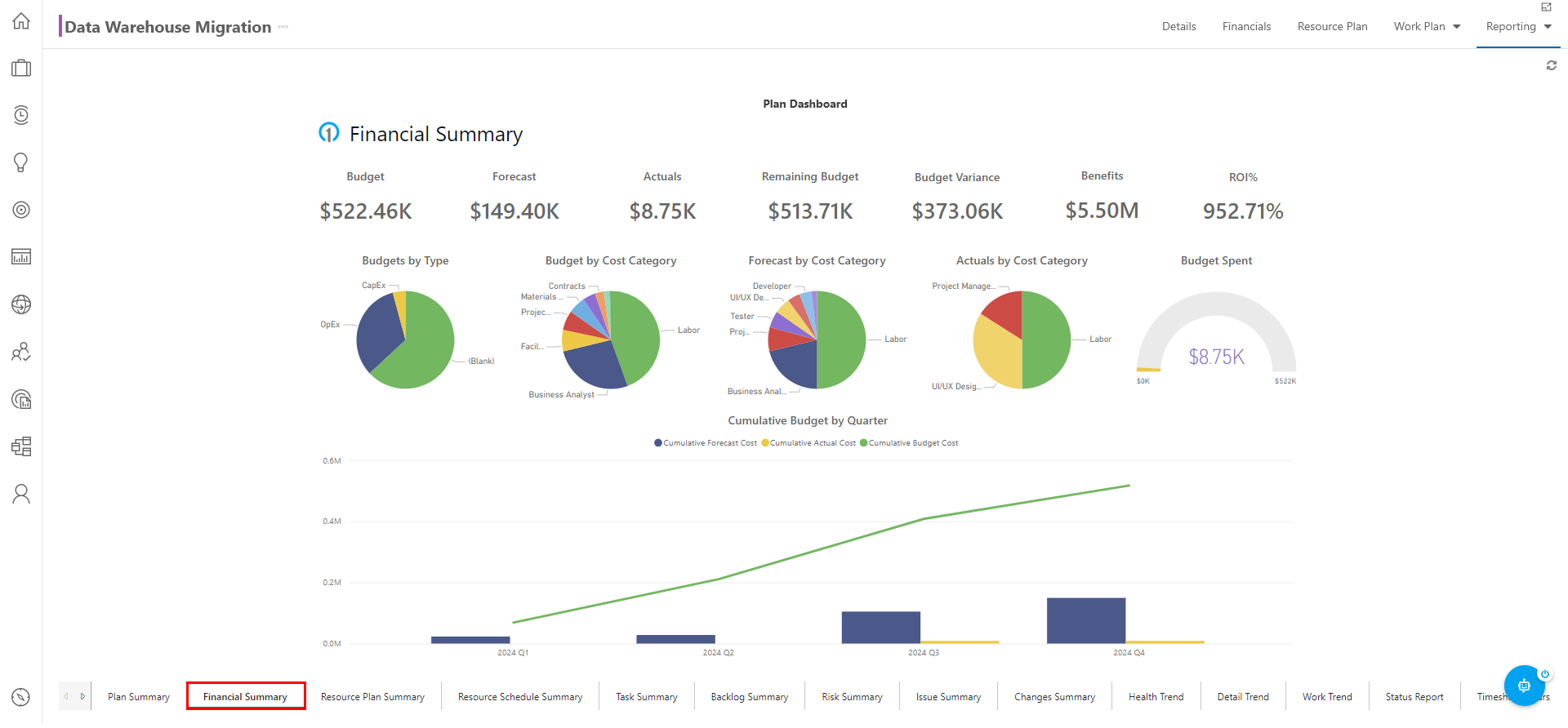 Trial Guide - Manag a Plan - Financial Summary.png