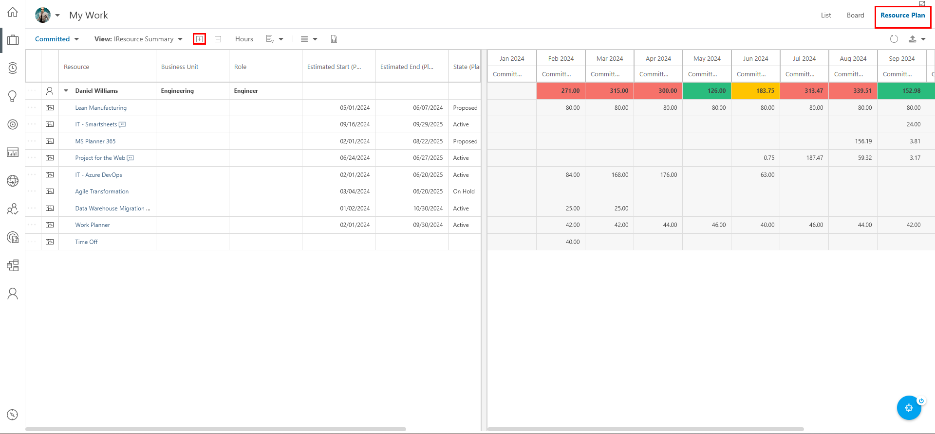 Trial Guide - My Work - Resource Plan.png