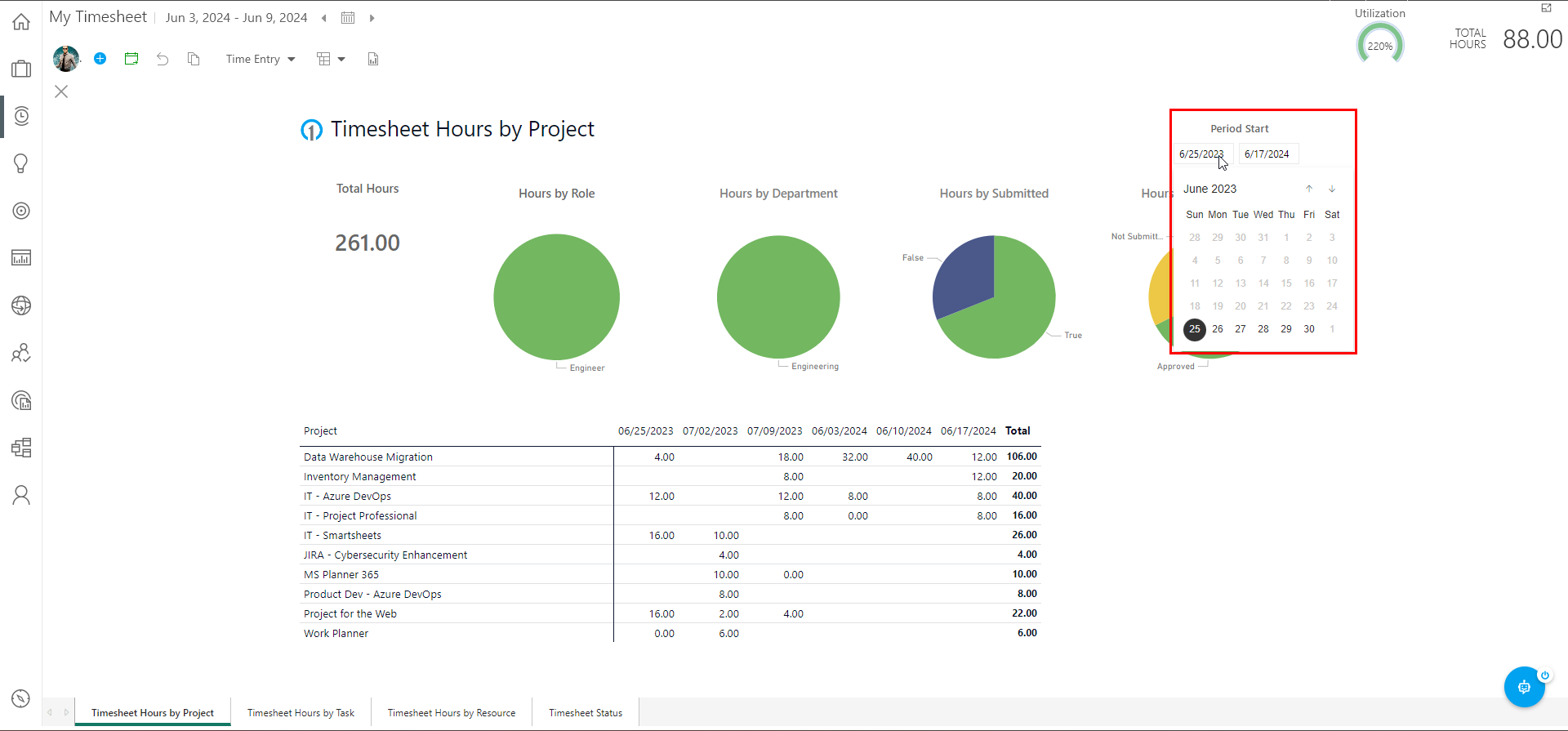Trial Guide - Timesheet - Dashboard Time Change.png