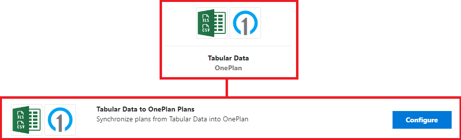 Tabular Data to OnePlan Plans.png