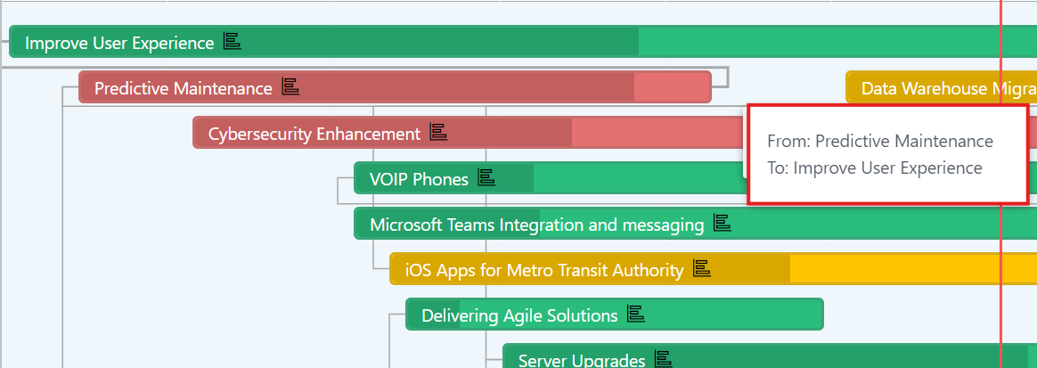 Hover_over_Dependency_Lines_to_view_basic_info.png