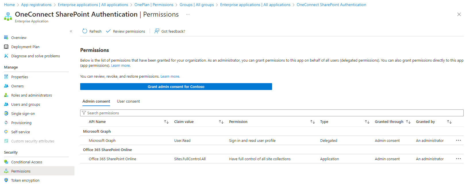 SharePoint Enterprise Application Permissions.png