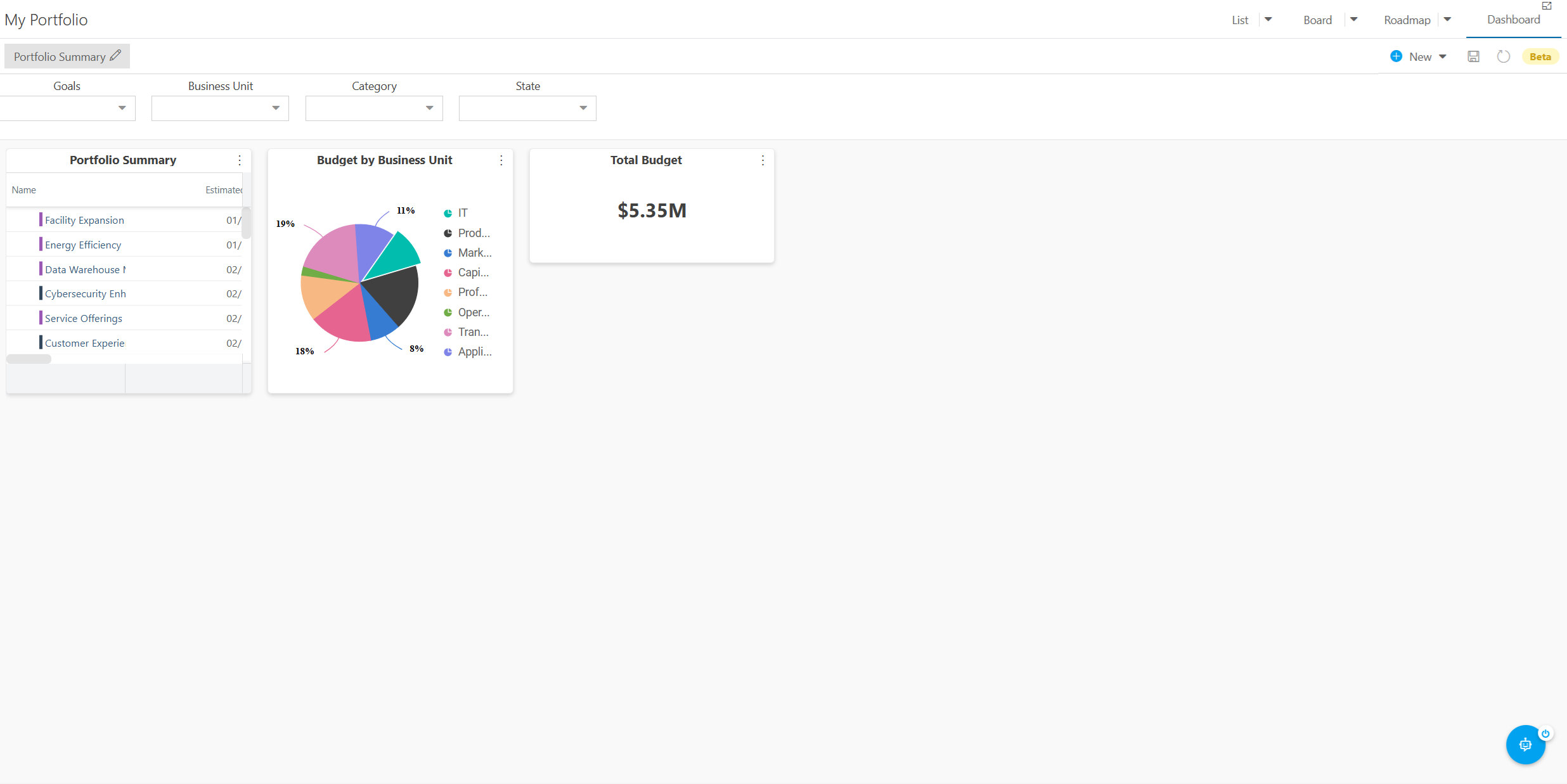 Table_Widget_Added_to_the_Dashboard.png