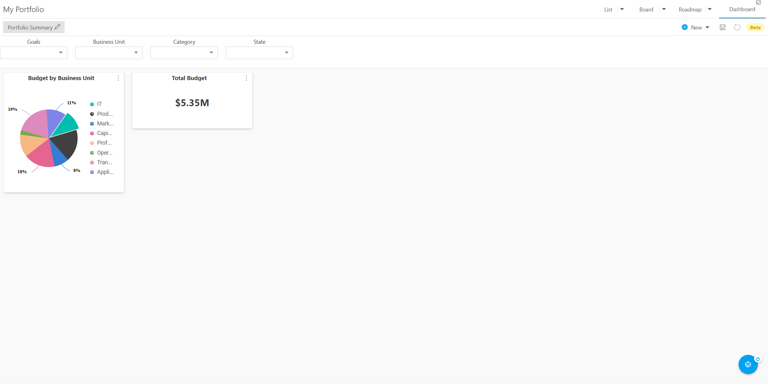 Pie_Chart_Widget_Added_to_Dashboard.png