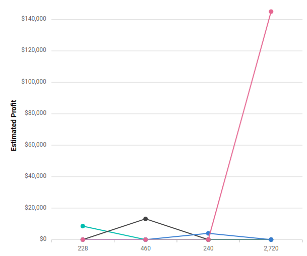 Line_Chart_Example.png