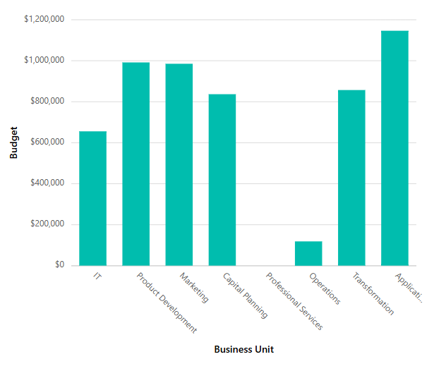 Column_Chart_Example.png