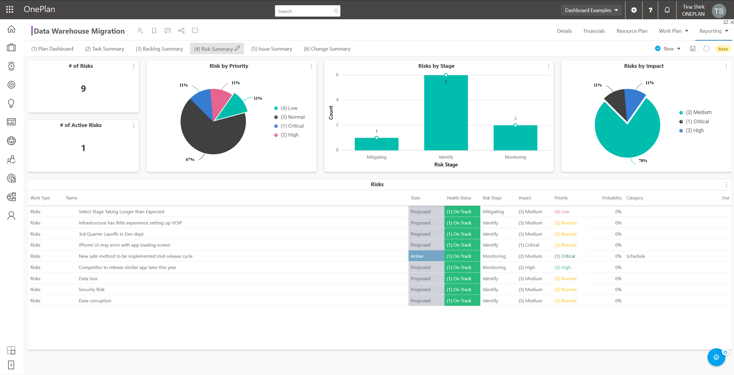 Plan_Dashboard_Example.png