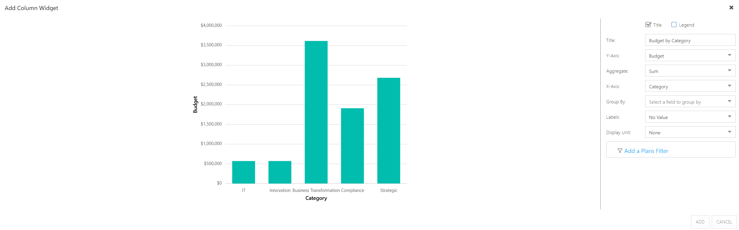 Add_Budget_Category_Chart.png