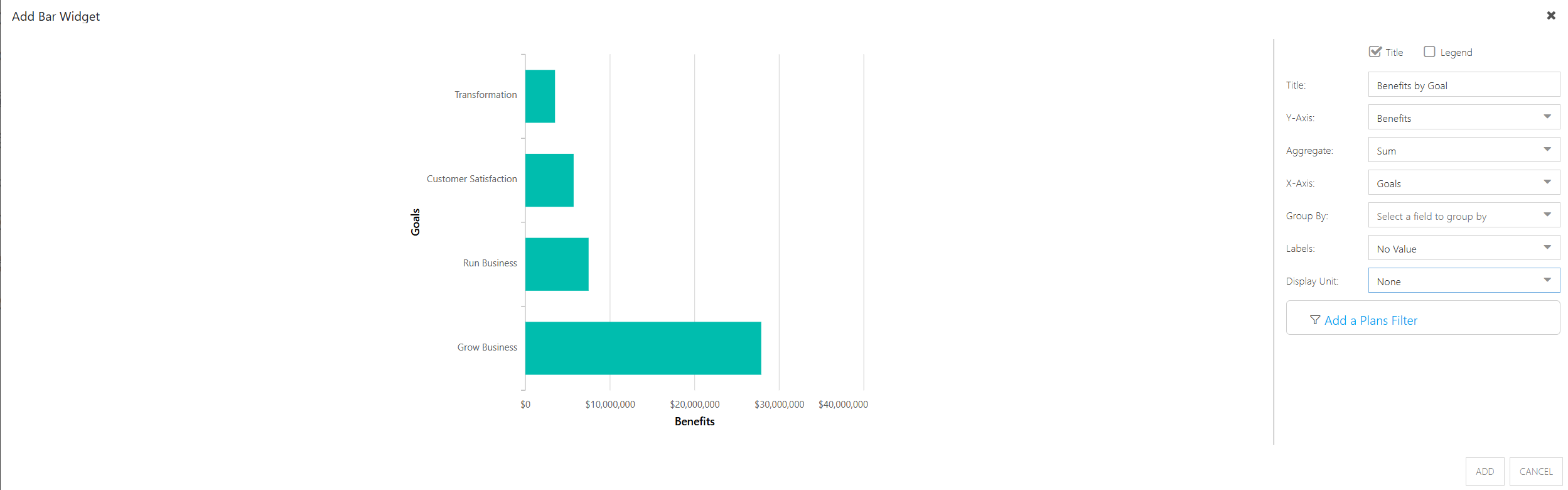Add_Benefits_by_Goals_Chart.png