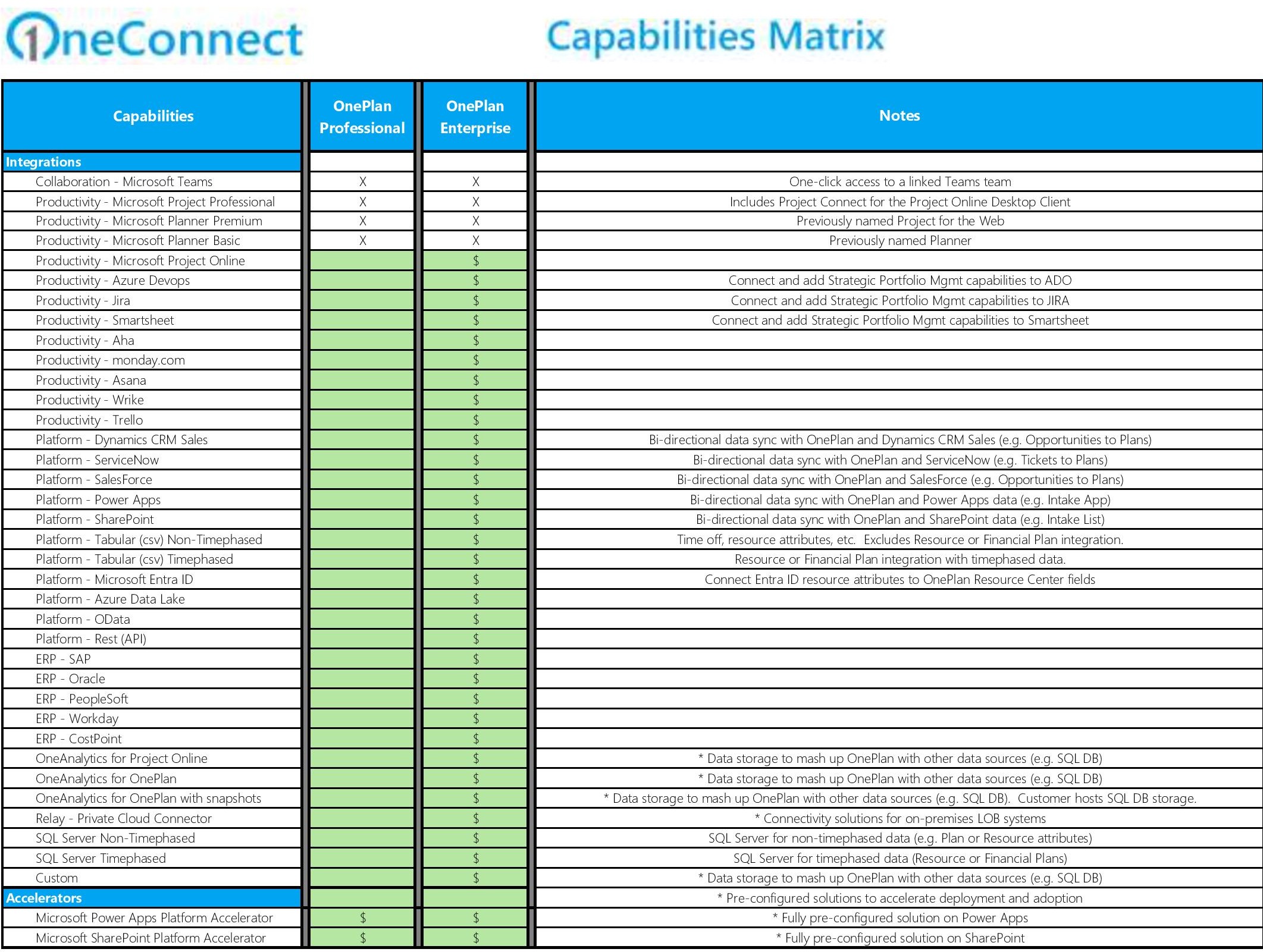 12May25_OP-Capabilities-Matrix (1)-page-001.jpg