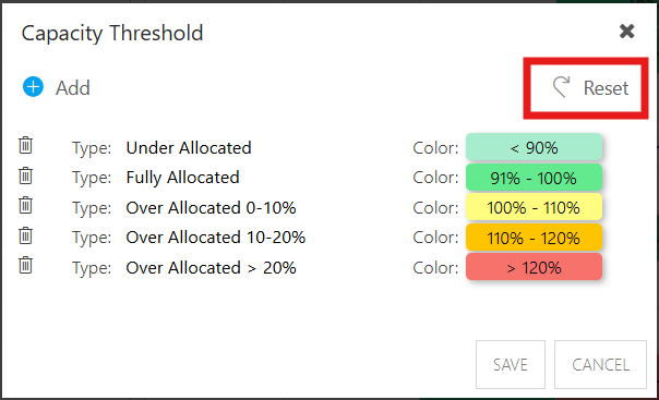 Reset_Thresholds.png