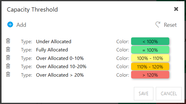 Capacity_Threshold_Form.png