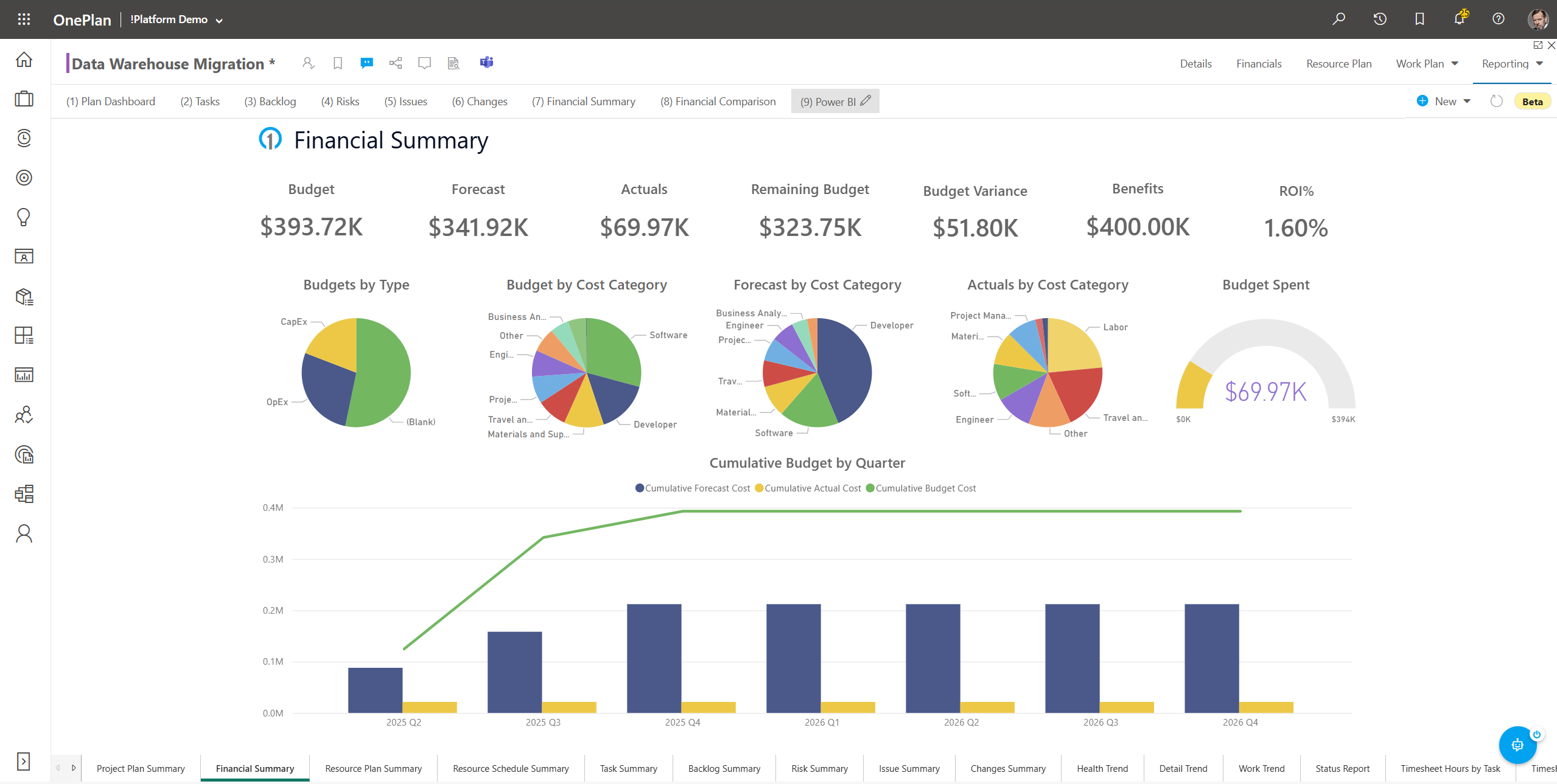 Project Summary – Support