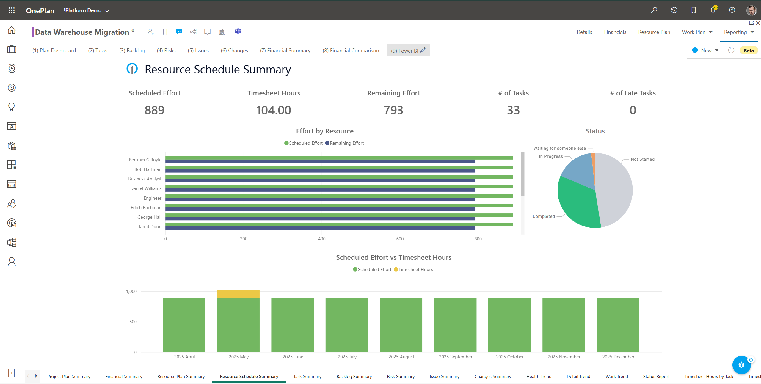Project Summary – Support
