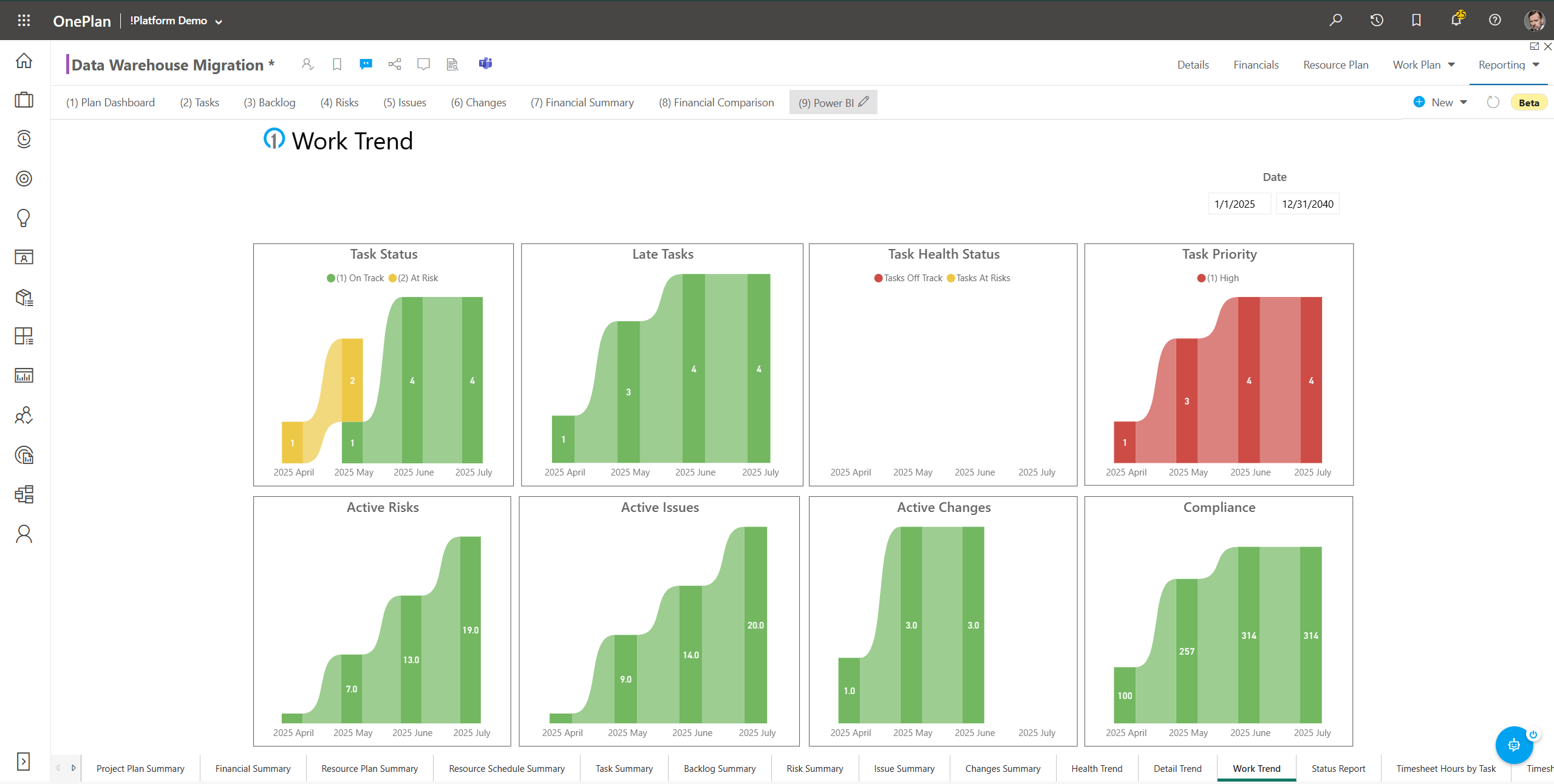 Project Summary – Support