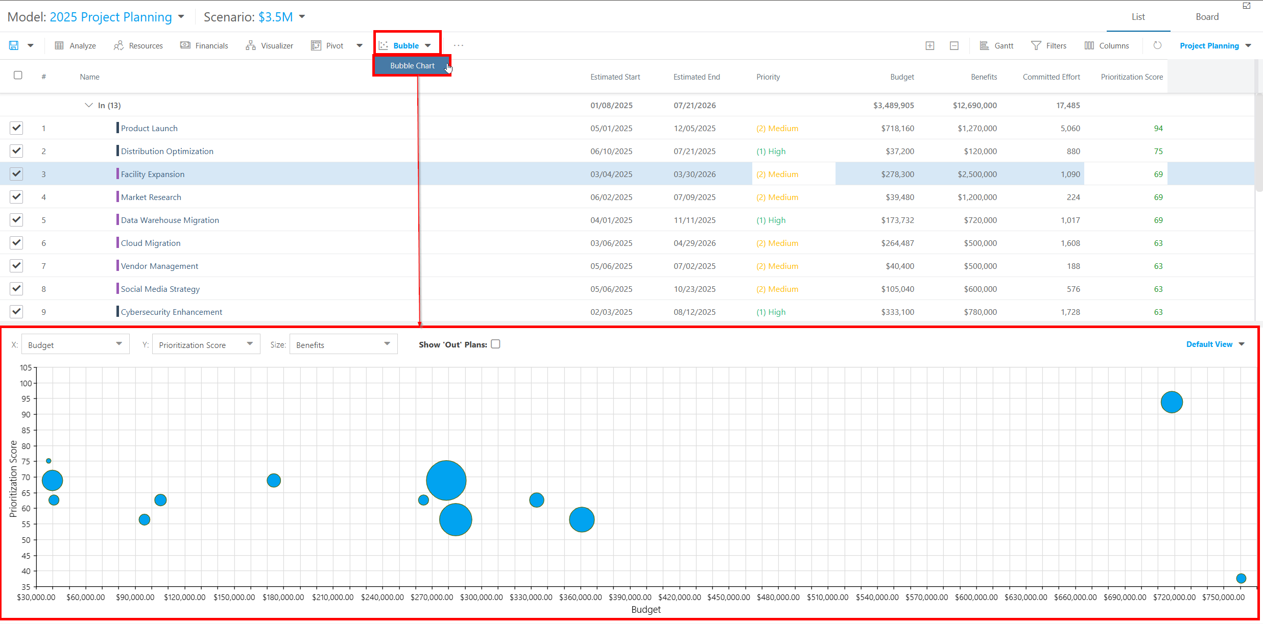 Model_Bubble_Chart_Open.png