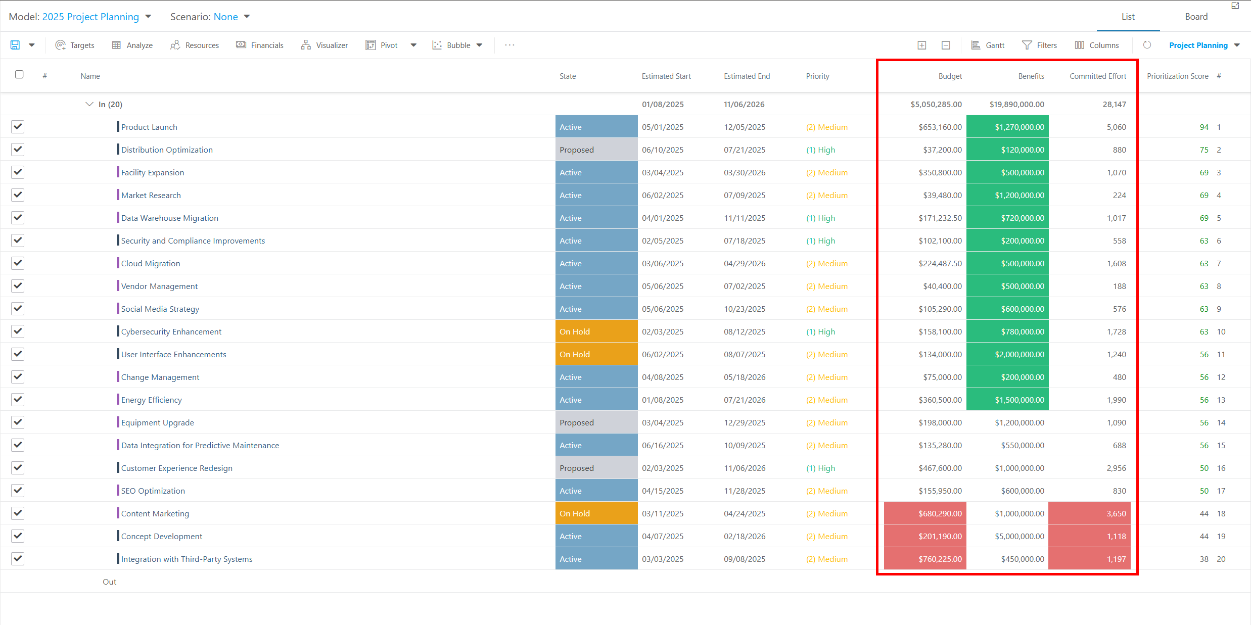 Conditional_Highlighting_Applied_to_the_List_View.png