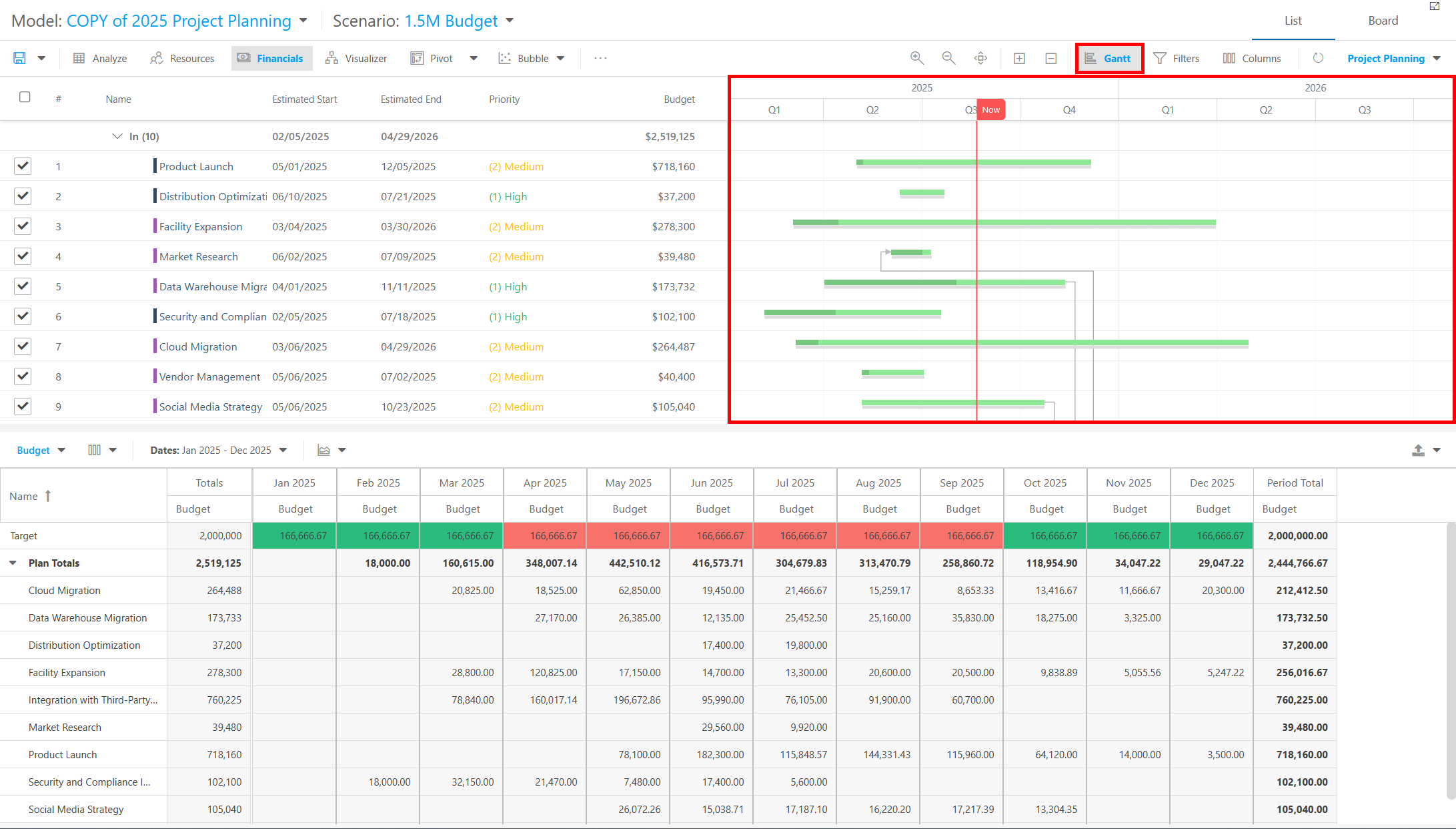 Use_Gantt_with_Financials_Panel.png