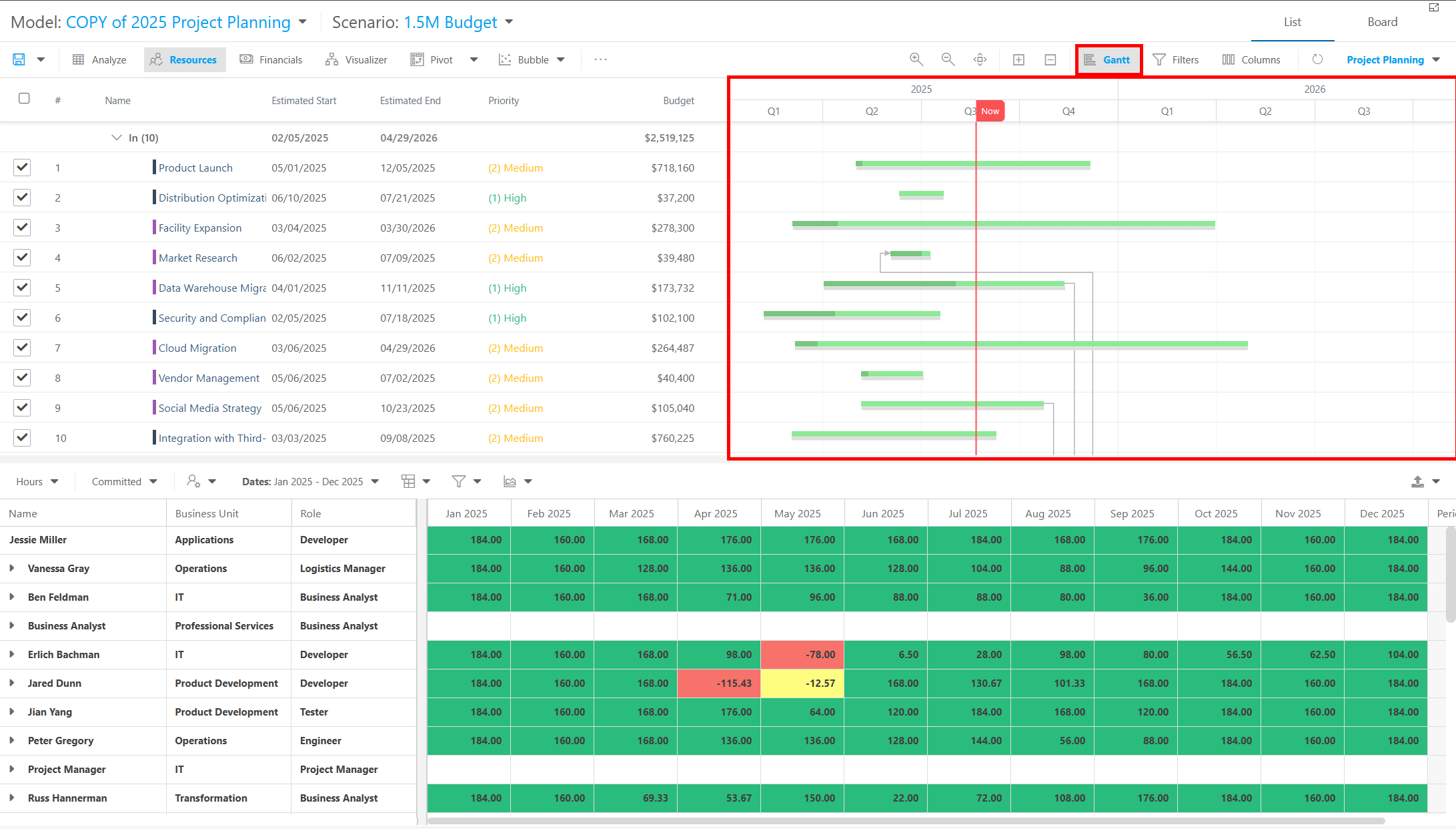Use_Gantt_with_Resource_Panel.png