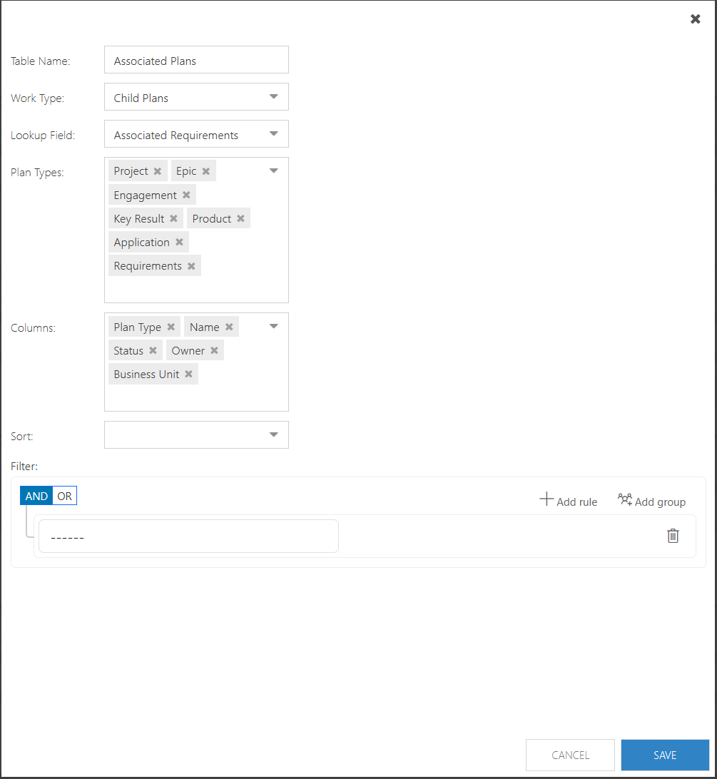Requirements Associated Plans Table.png
