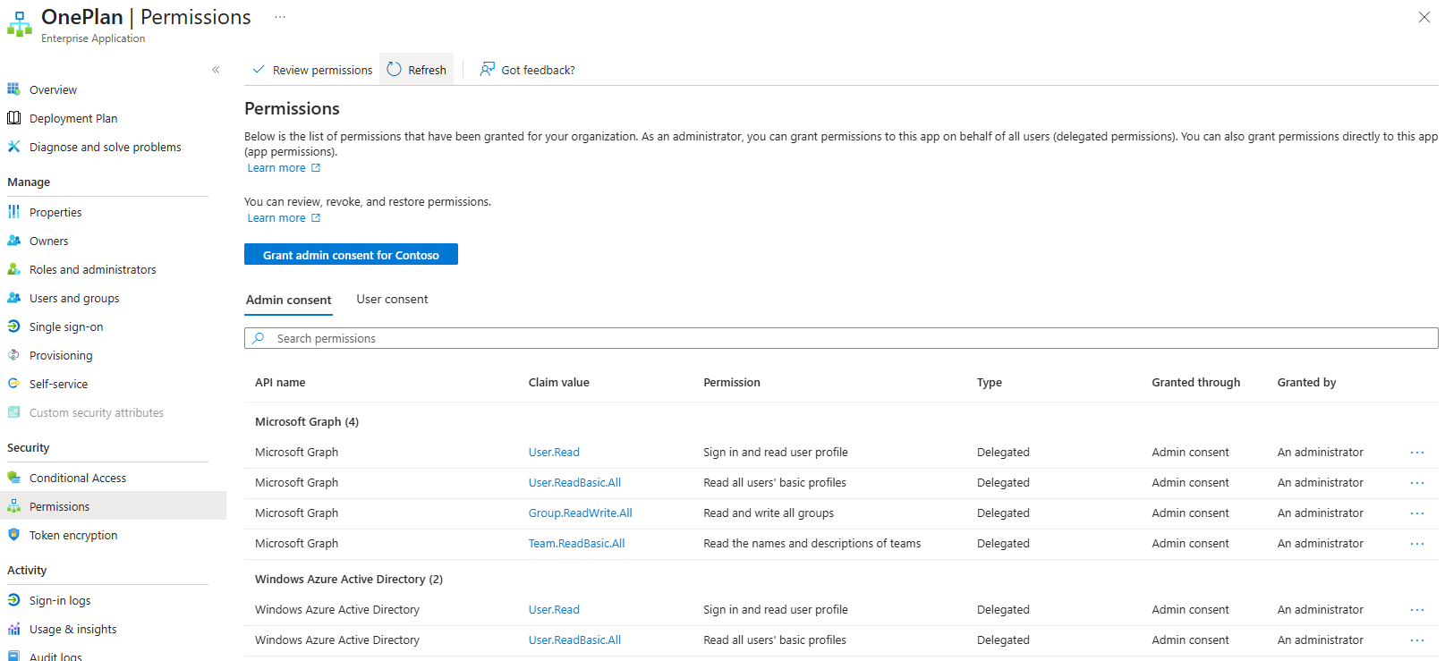 Microsoft Teams Entra Permissions .png